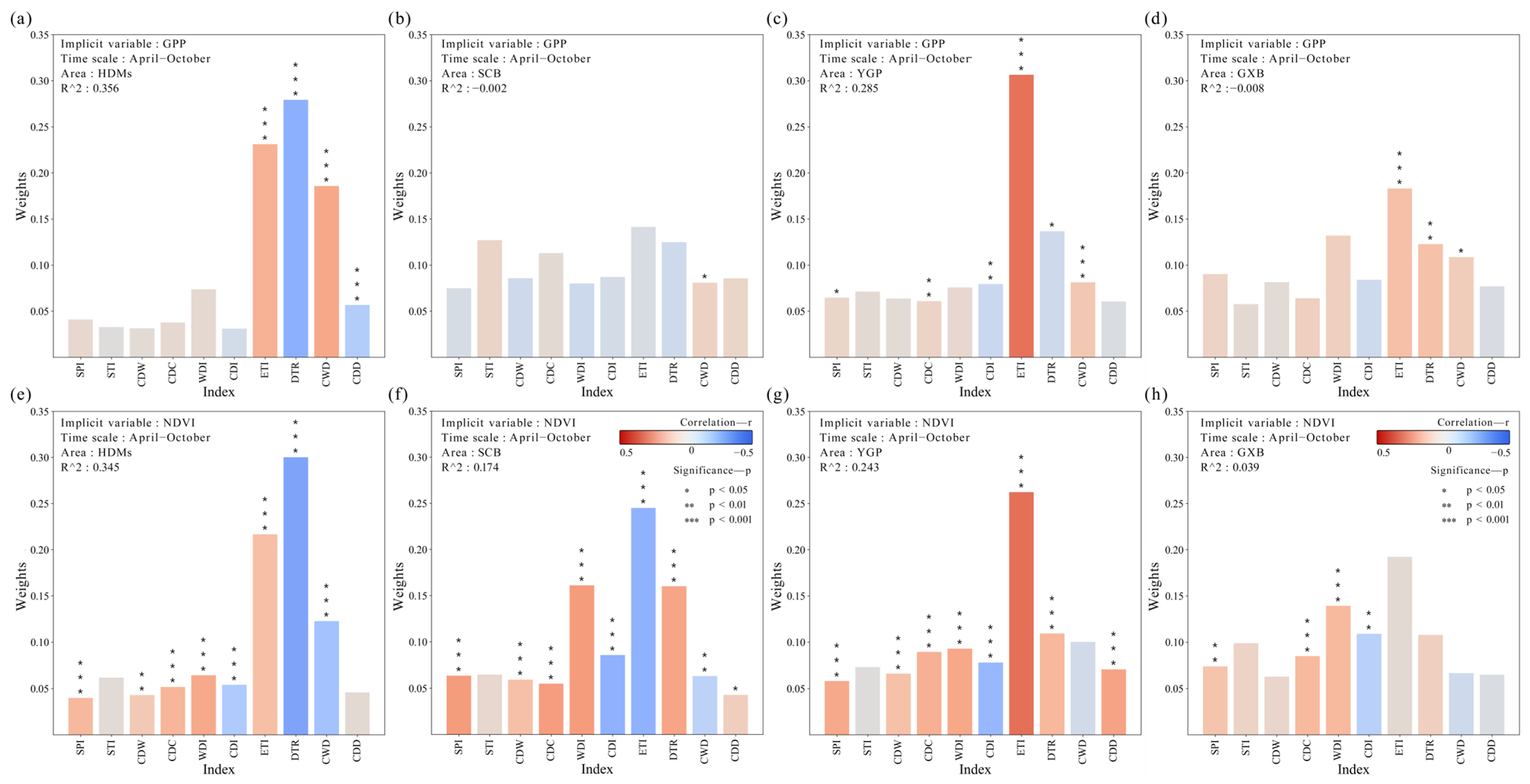 Remotesensing 17 00392 g006