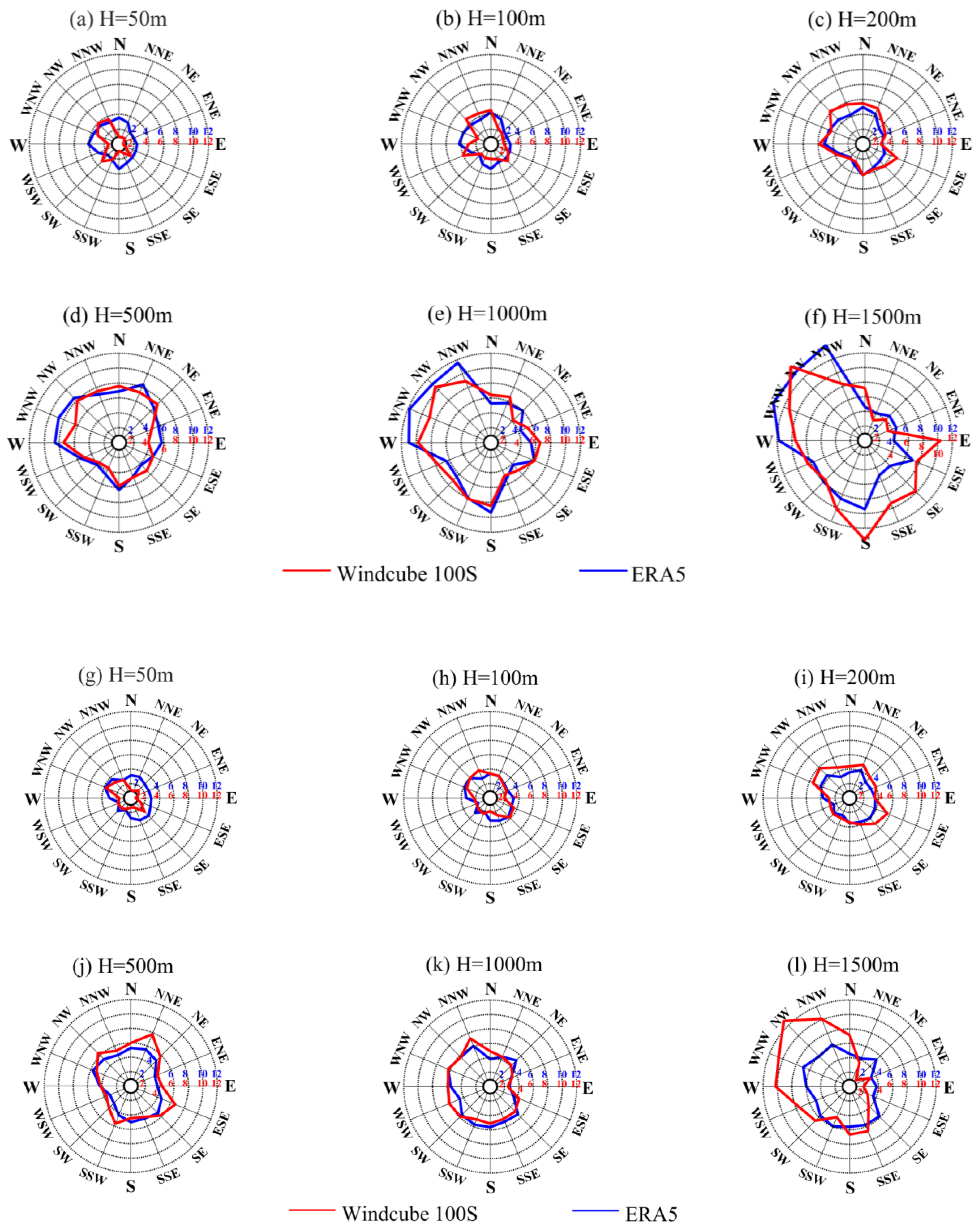 Remotesensing 17 00393 g004