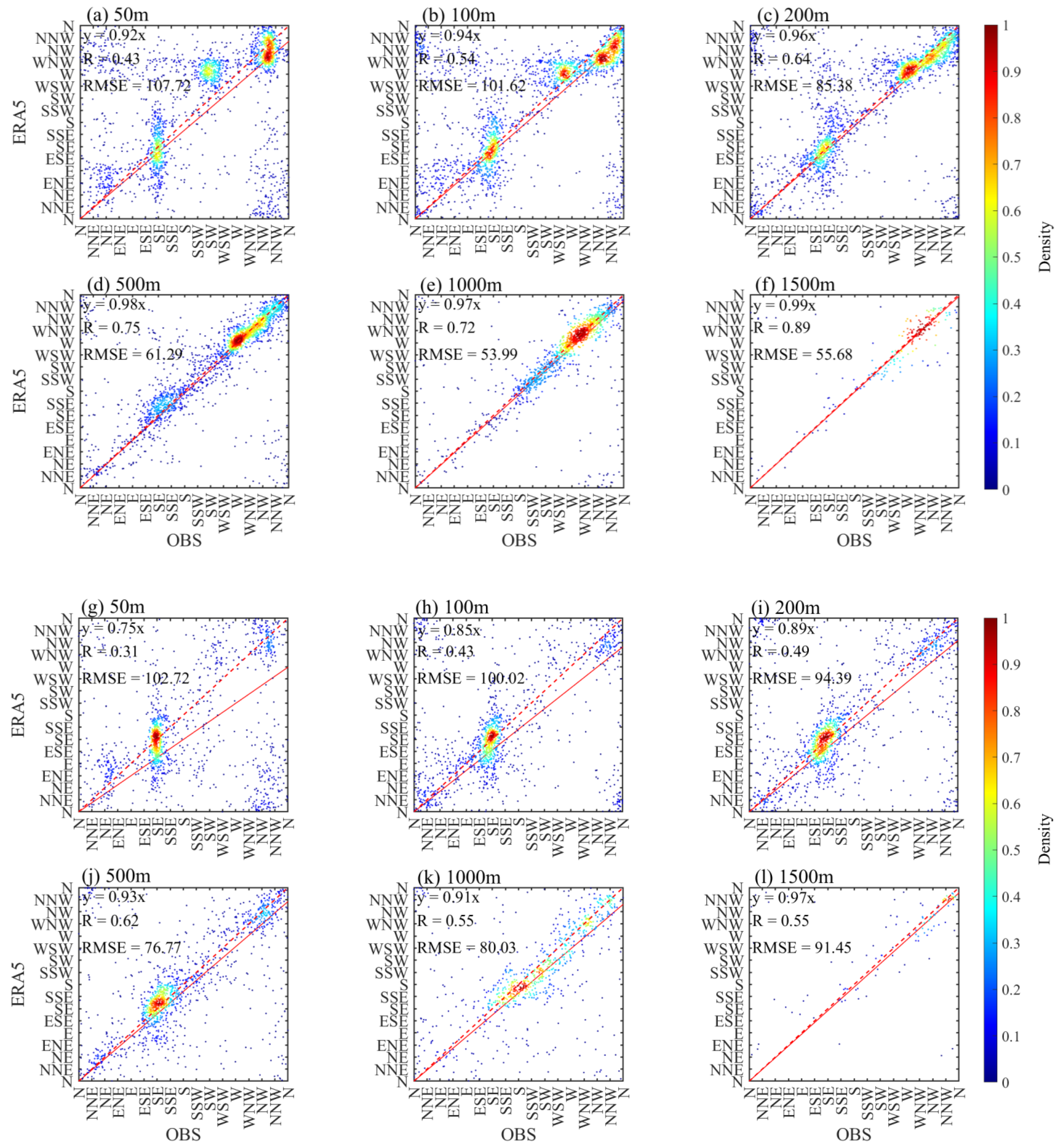 Remotesensing 17 00393 g005