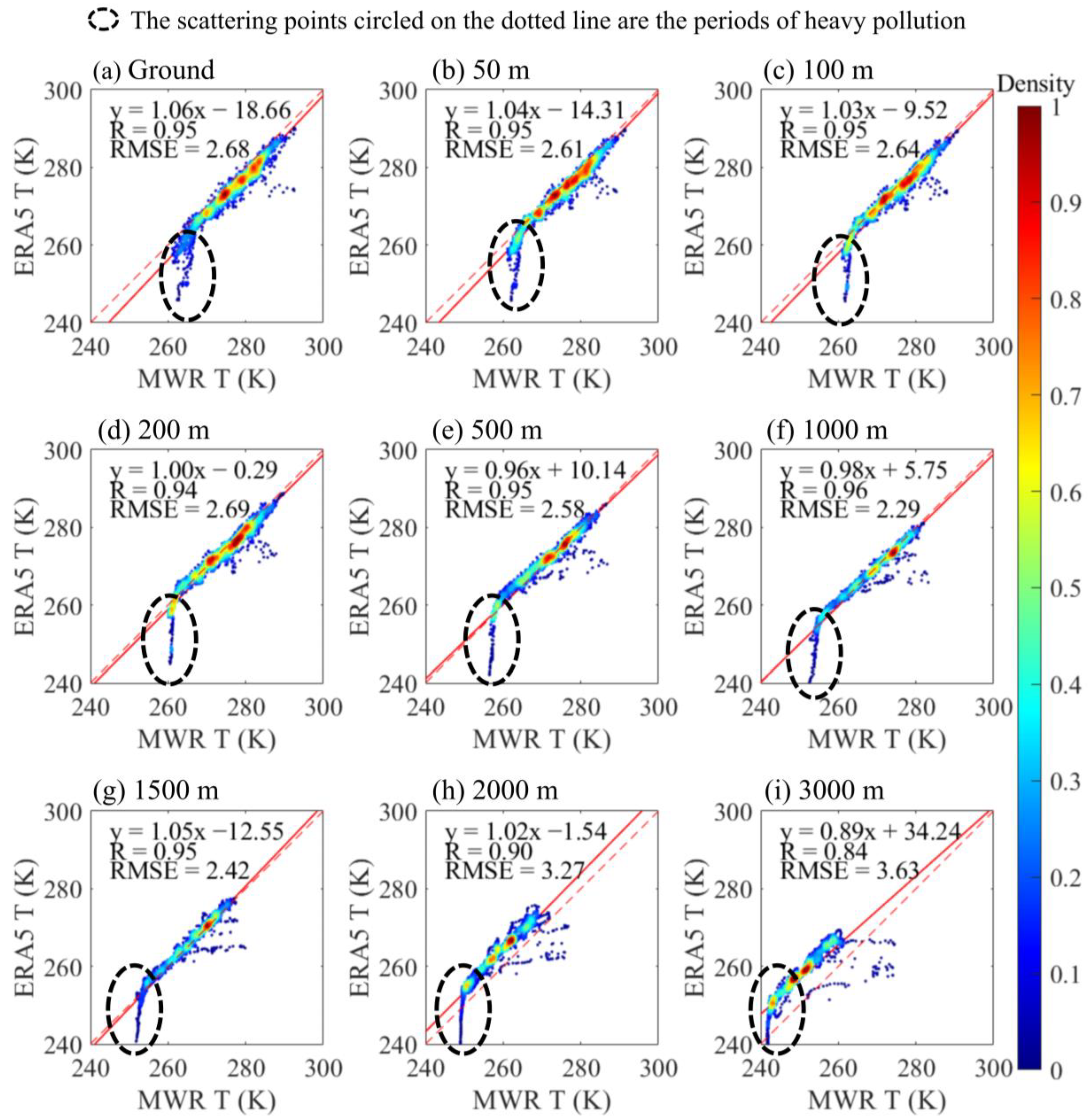 Remotesensing 17 00393 g007
