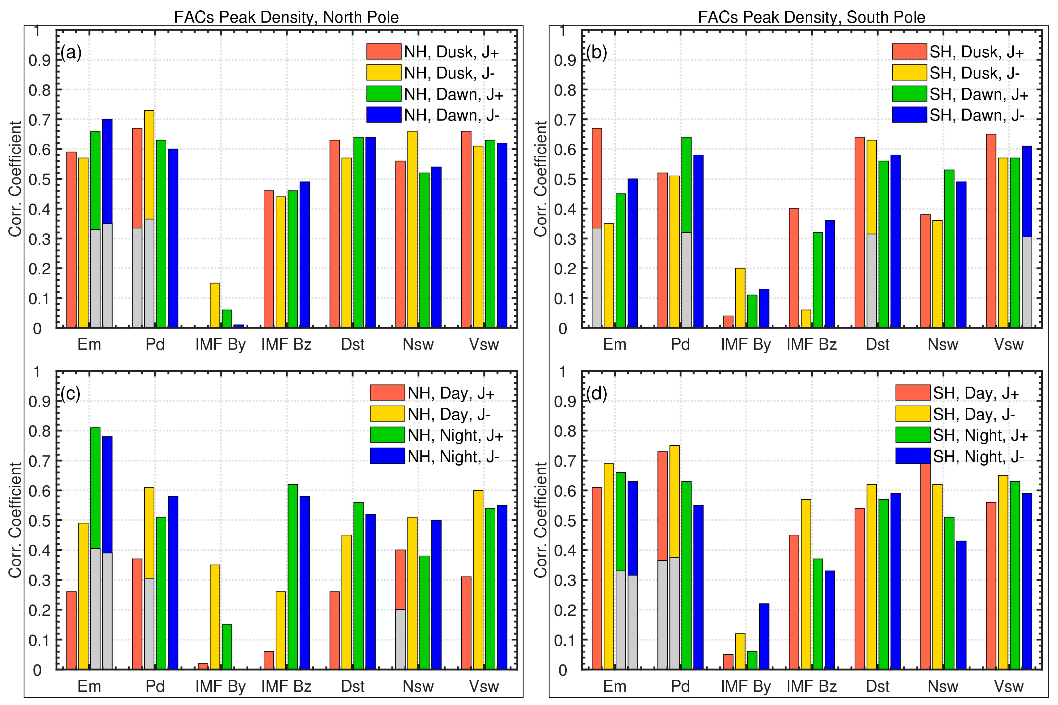 Remotesensing 17 00394 g004