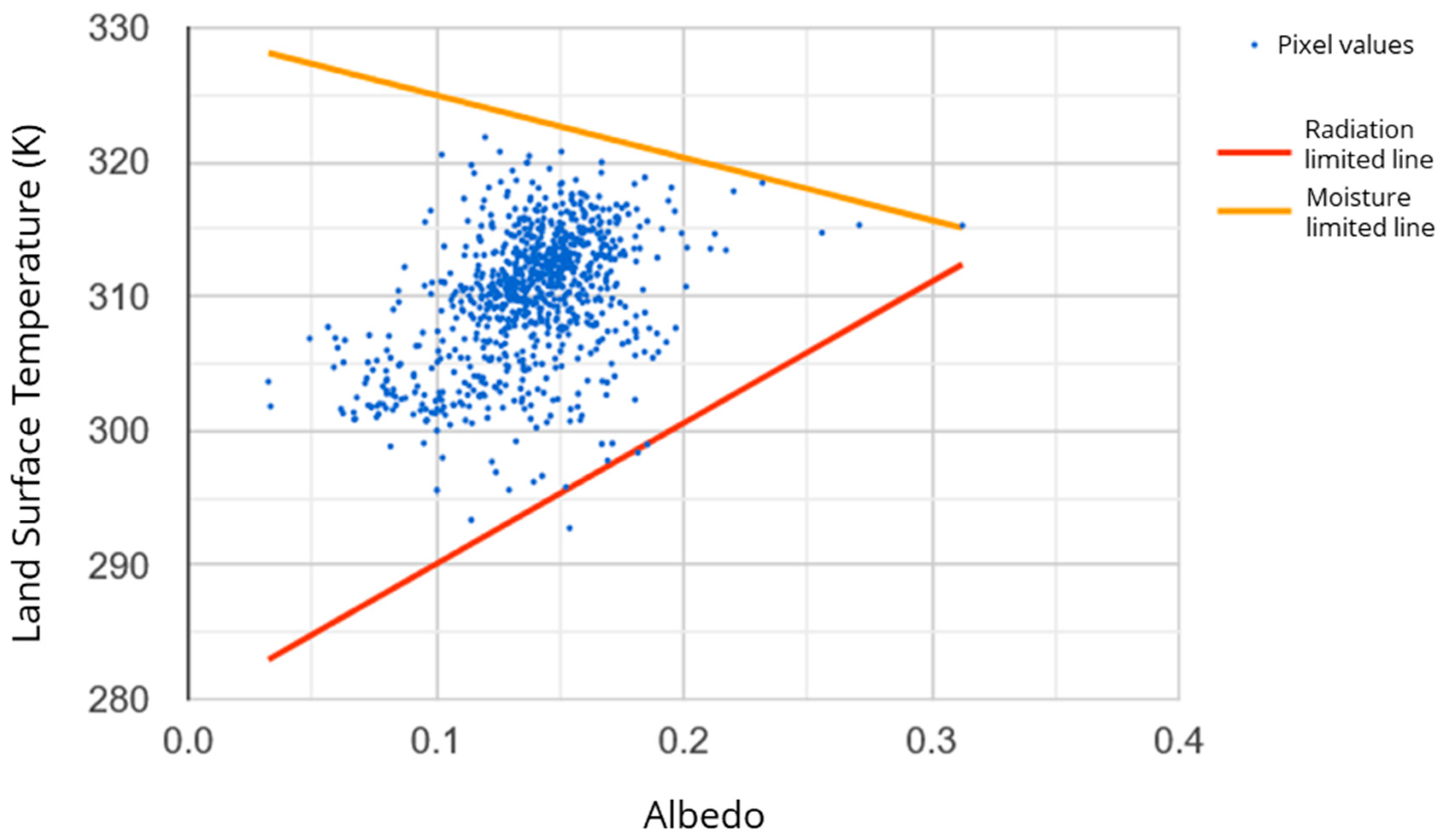Remotesensing 17 00395 g001