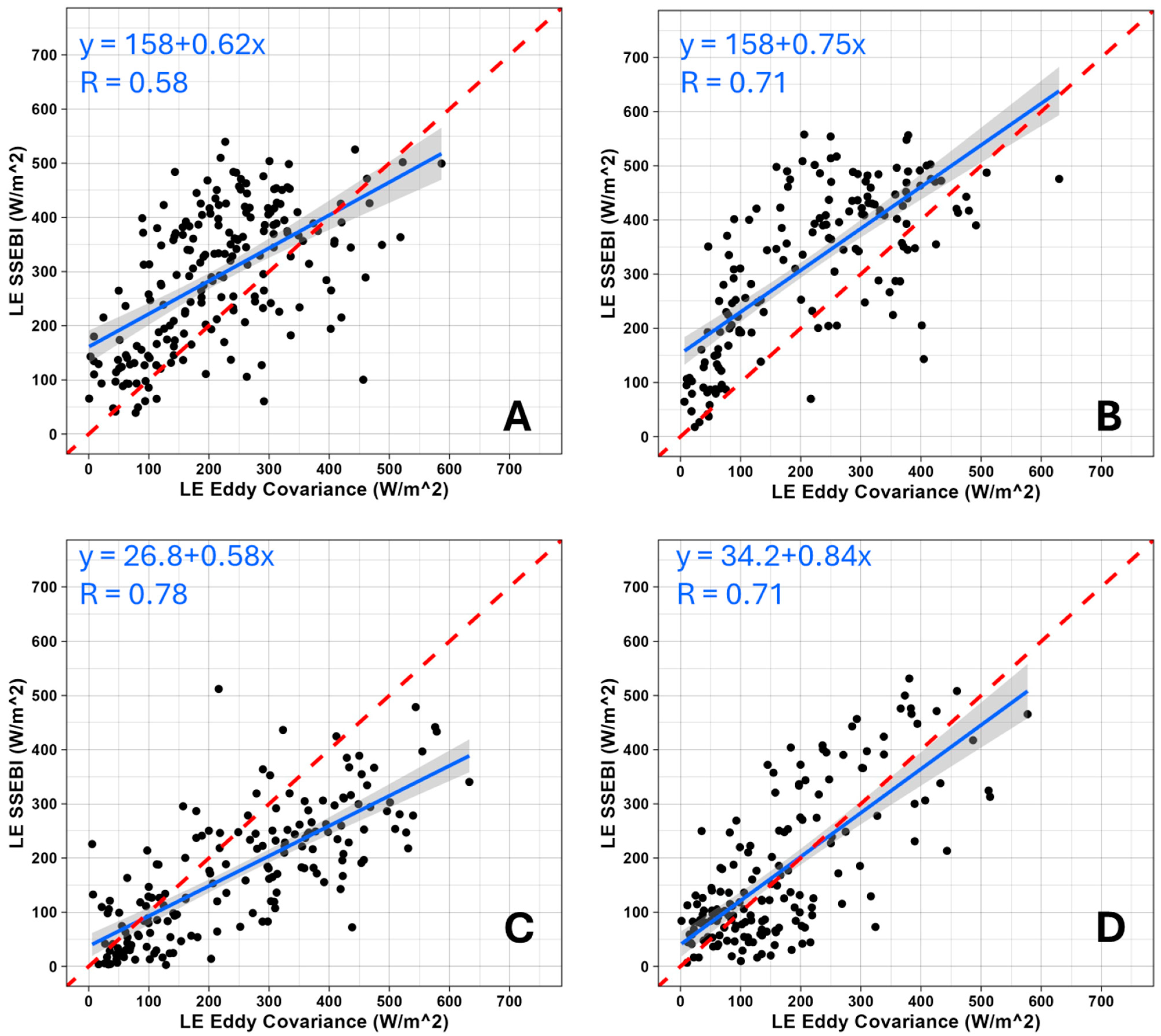 Remotesensing 17 00395 g005