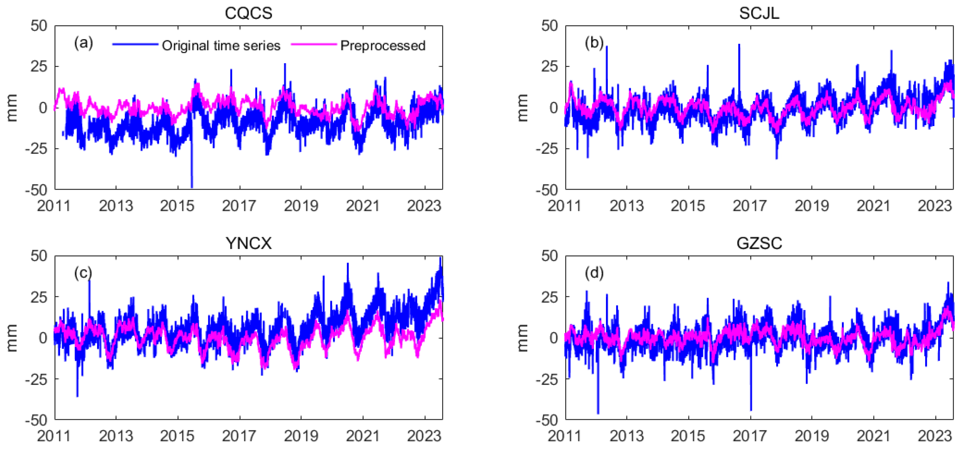 Remotesensing 17 00397 g002