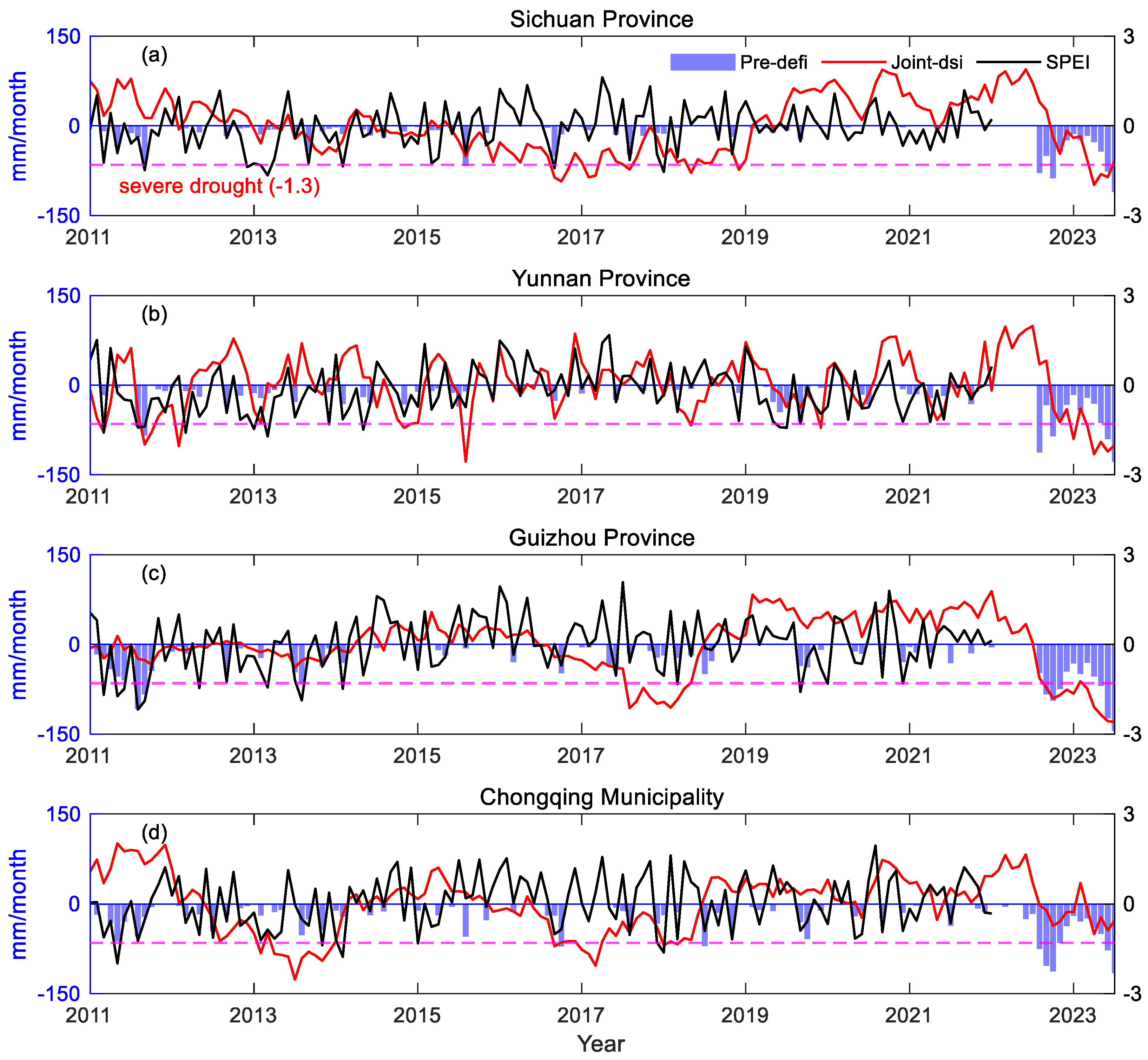 Remotesensing 17 00397 g009