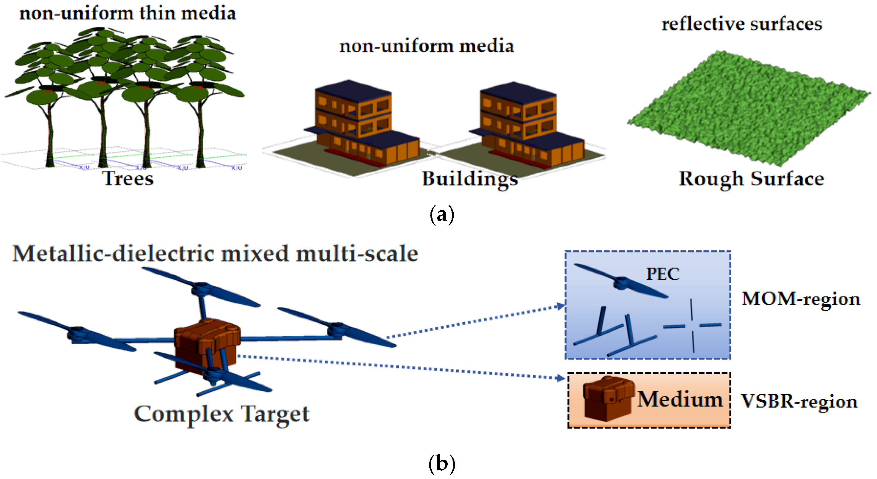 Remotesensing 17 00398 g001 Remotesensing 17 00398 g001