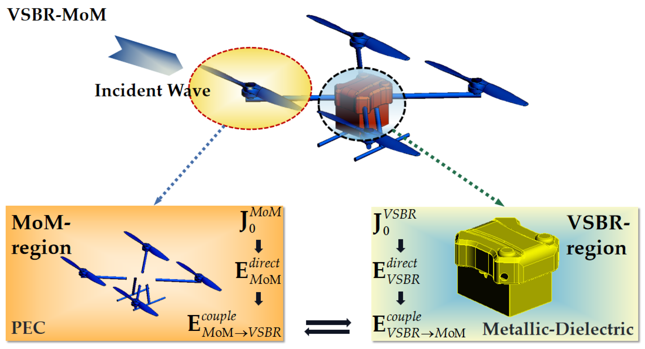 Remotesensing 17 00398 g003 Remotesensing 17 00398 g003