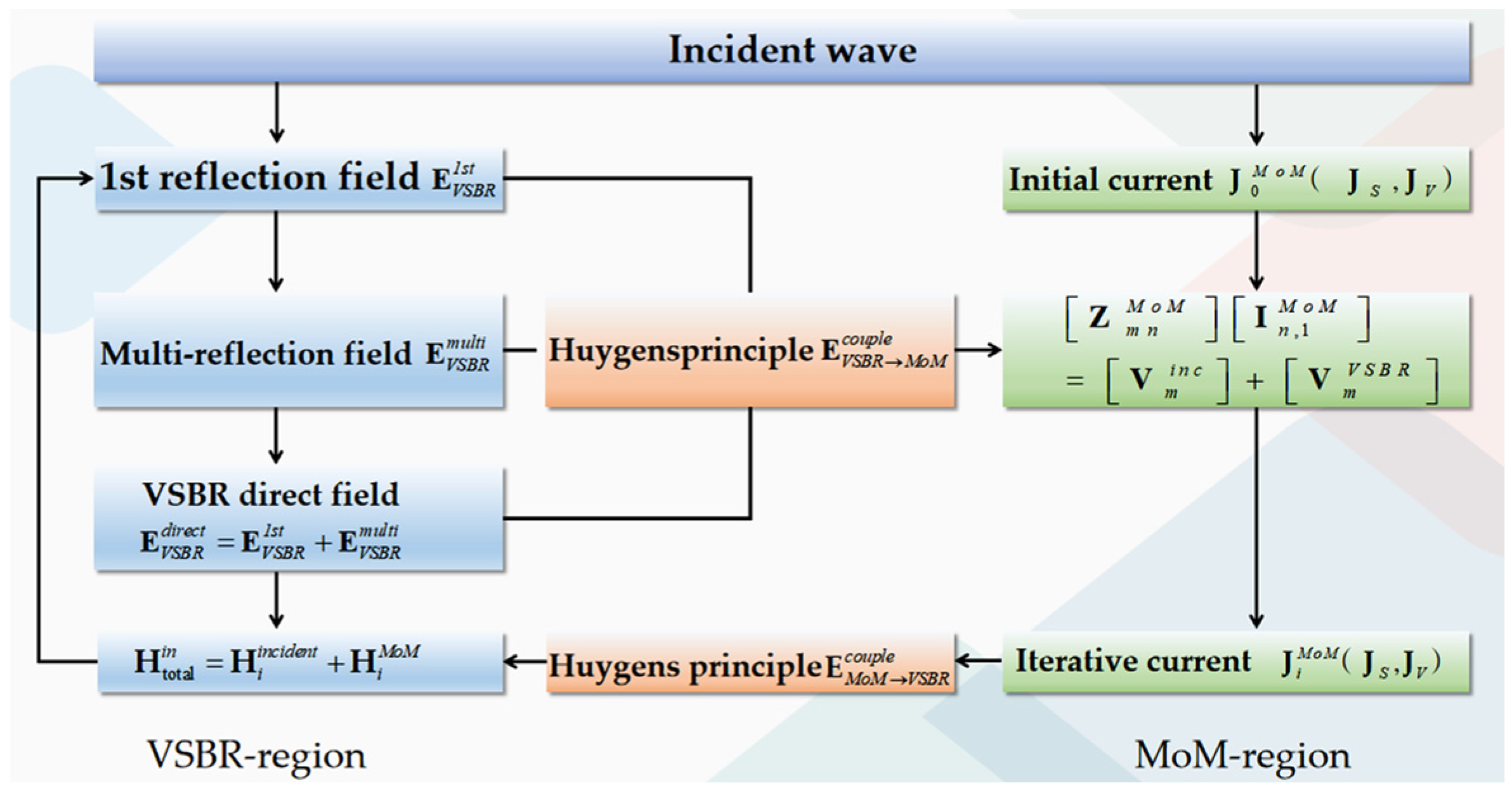 Remotesensing 17 00398 g004 Remotesensing 17 00398 g004