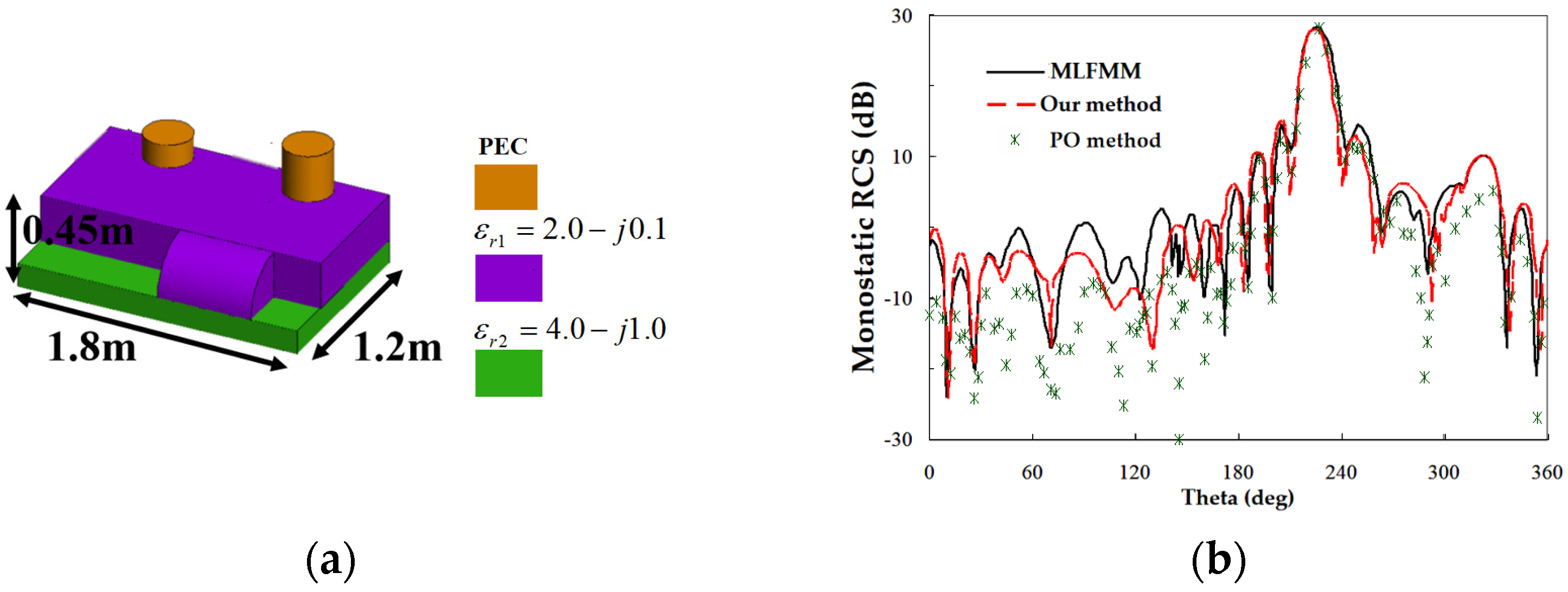 Remotesensing 17 00398 g010 Remotesensing 17 00398 g010