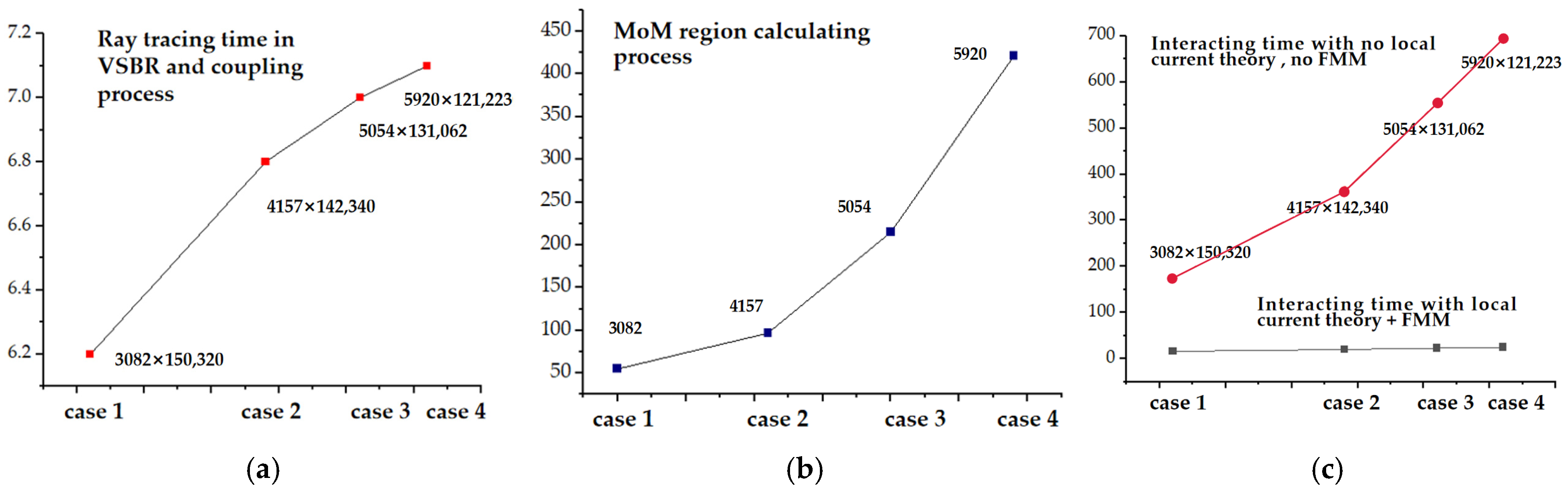 Remotesensing 17 00398 g012 Remotesensing 17 00398 g012