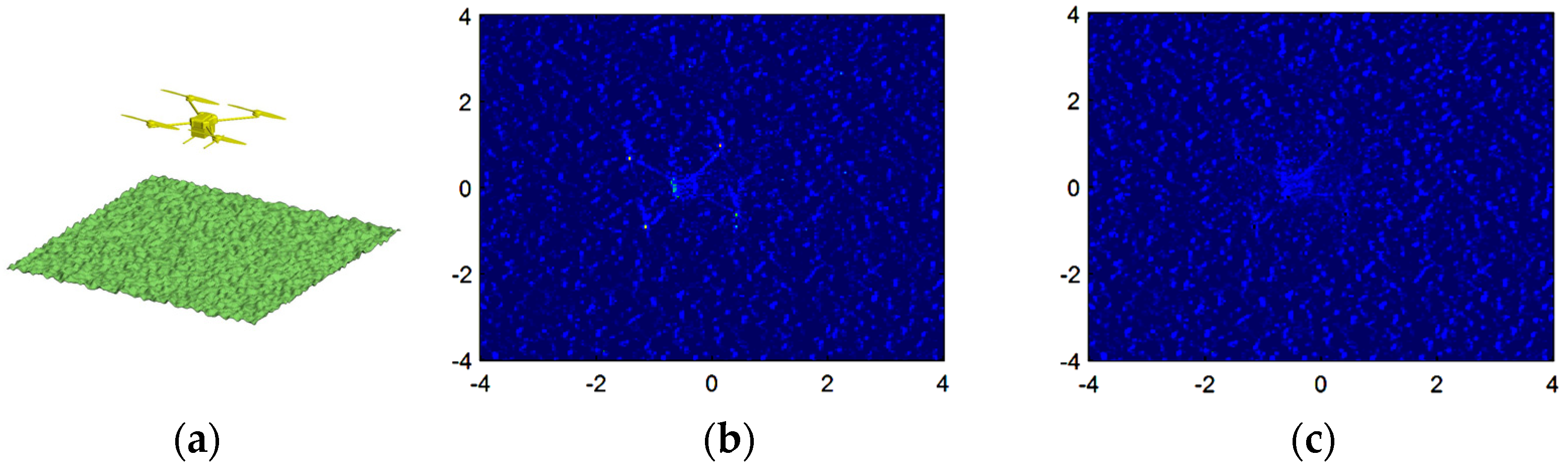 Remotesensing 17 00398 g013 Remotesensing 17 00398 g013