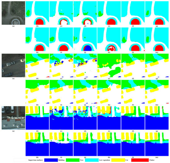 A Frequency Attention-Enhanced Network for Semantic