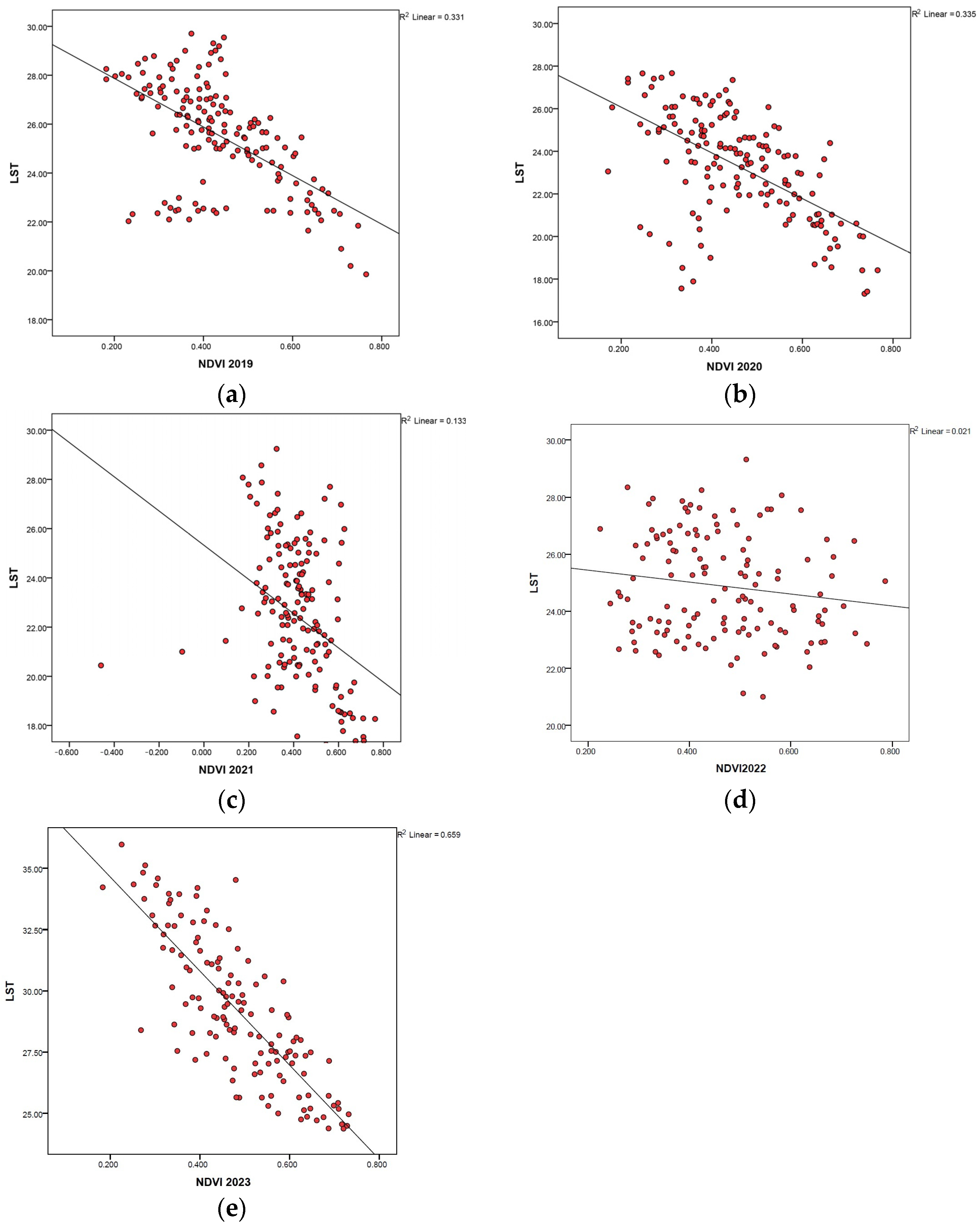 Remotesensing 17 00403 g013