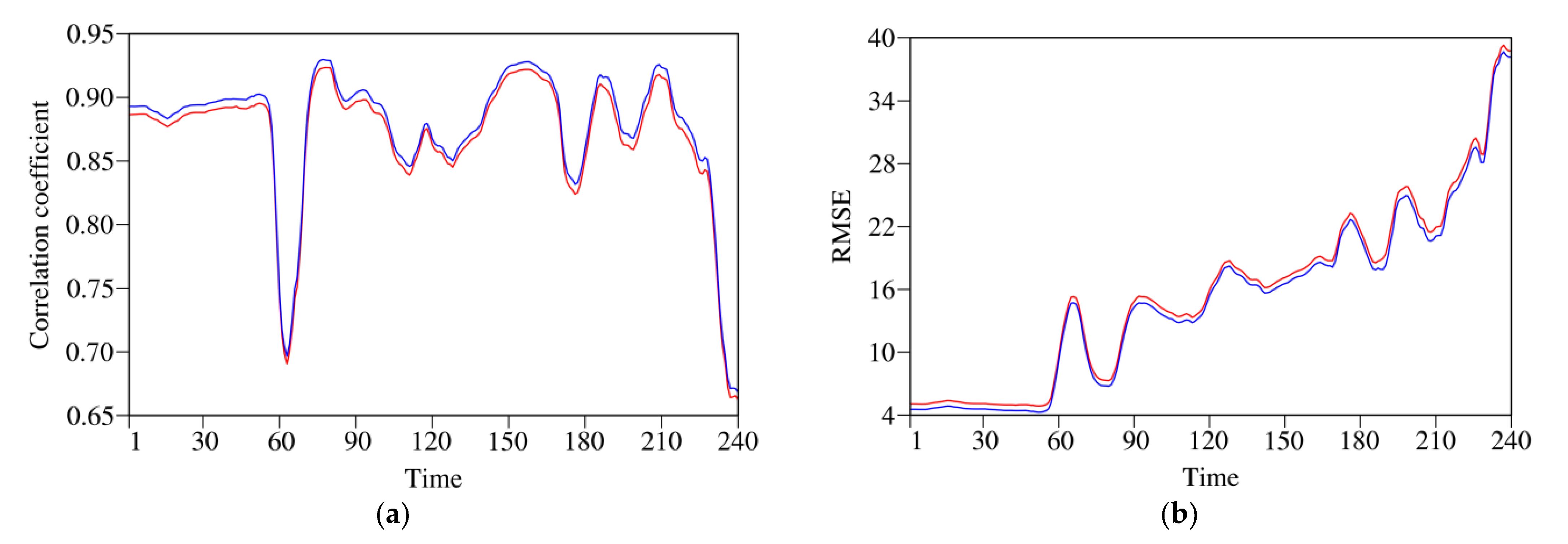 Remotesensing 17 00404 g013