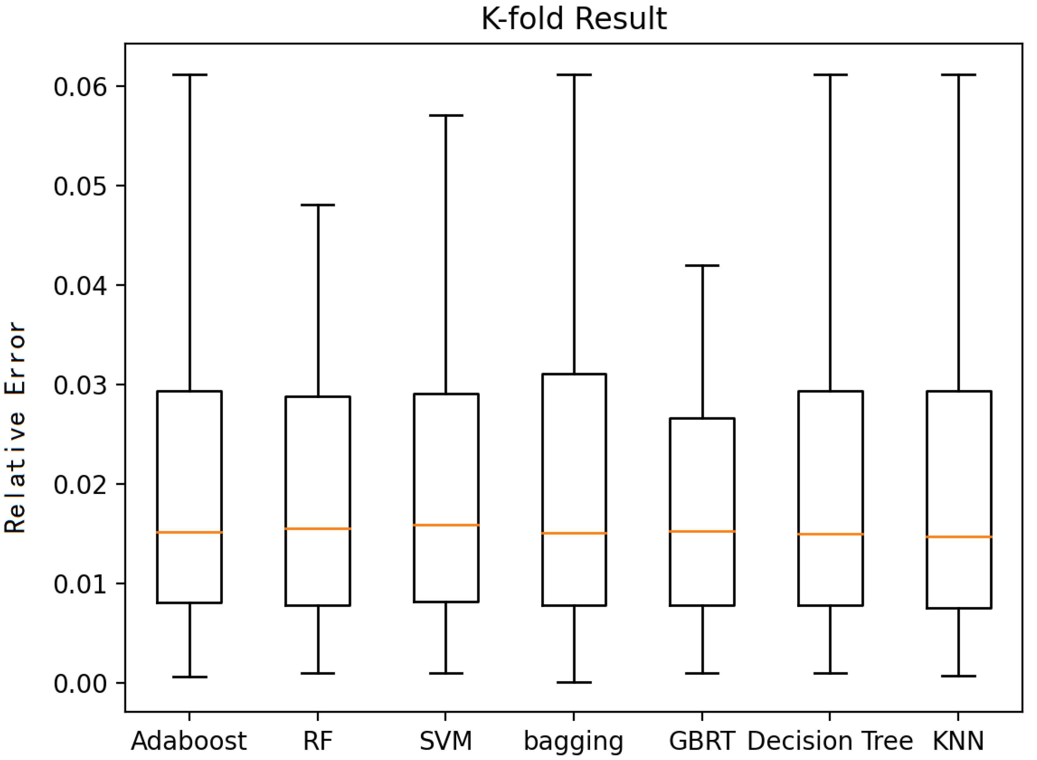 Remotesensing 17 00408 g003