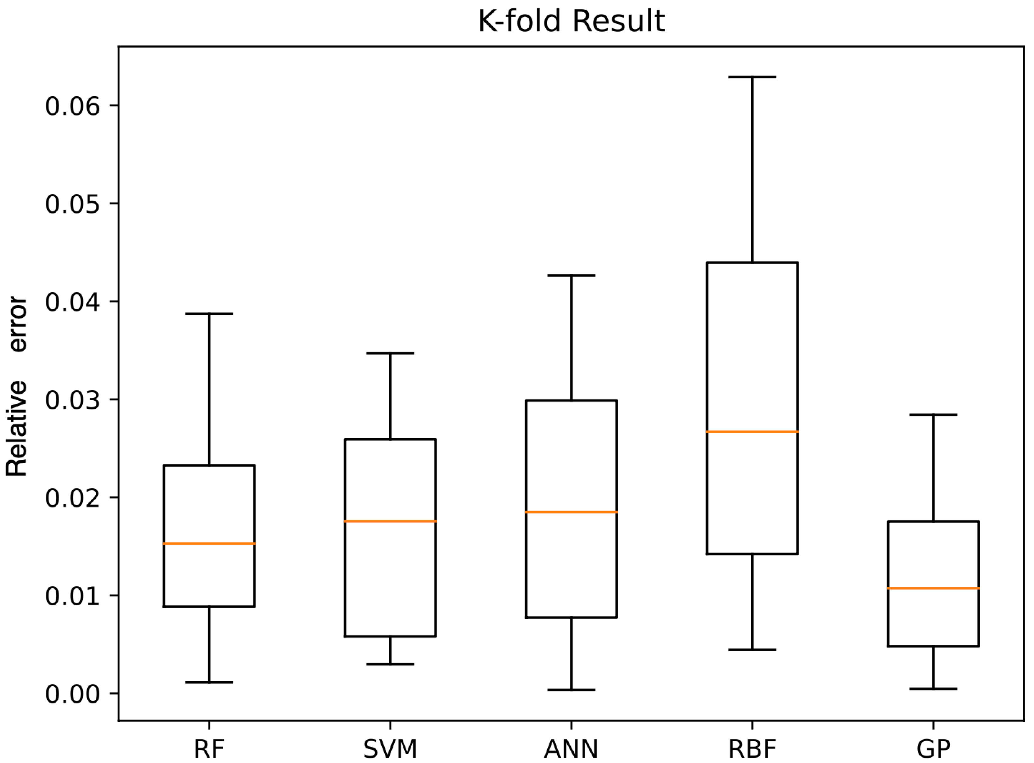 Remotesensing 17 00408 g004