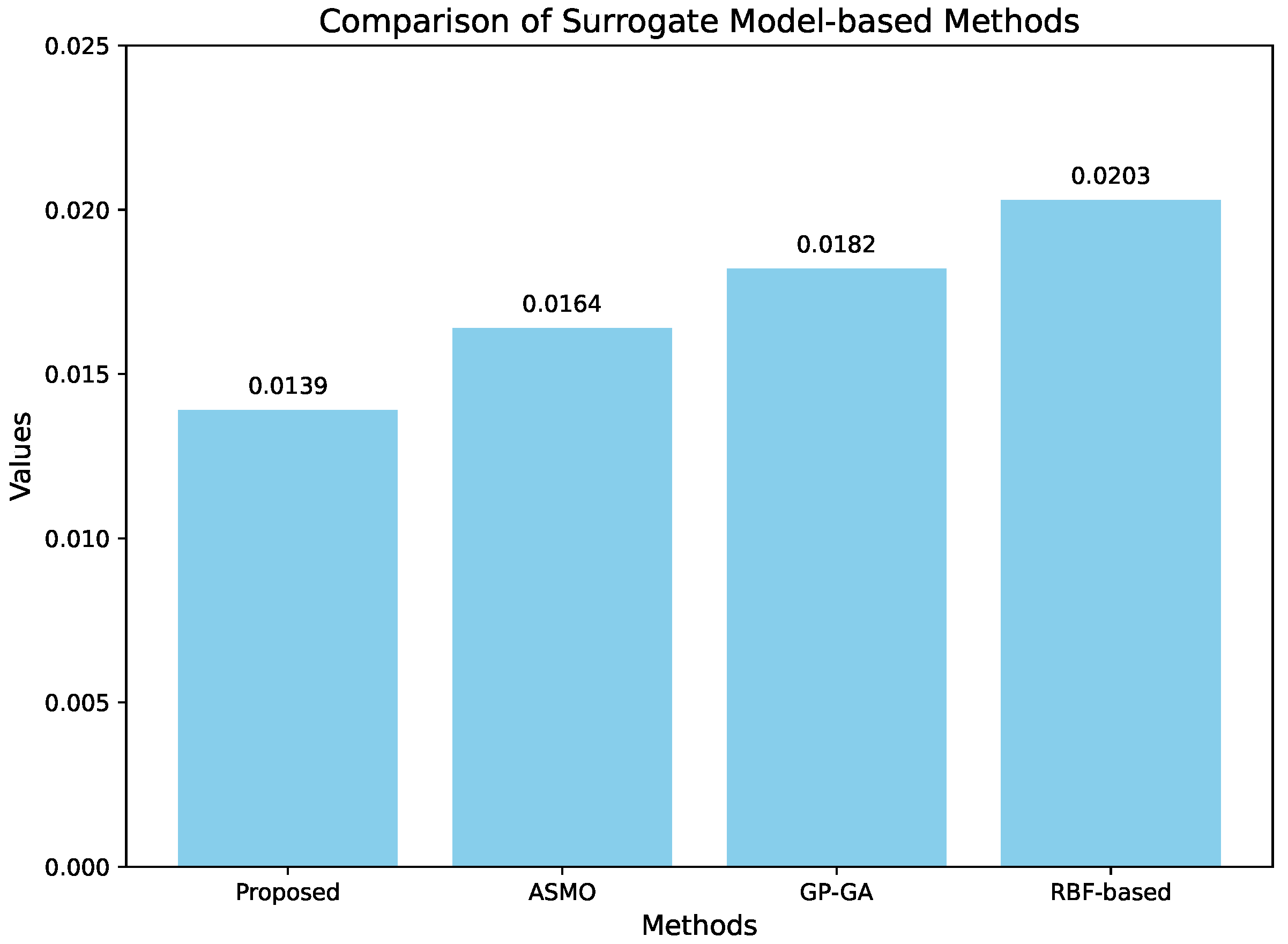 Remotesensing 17 00408 g007