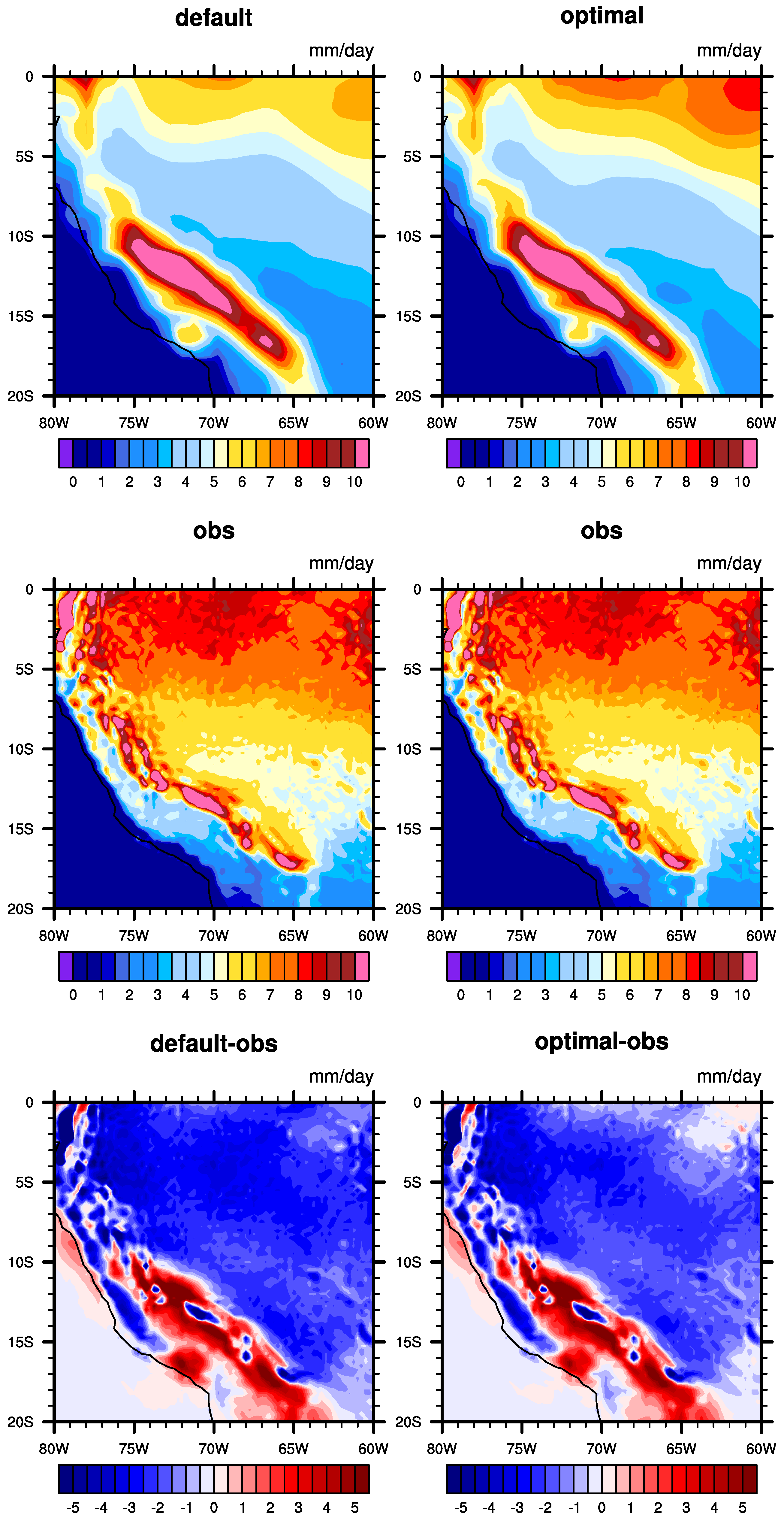 Remotesensing 17 00408 g015