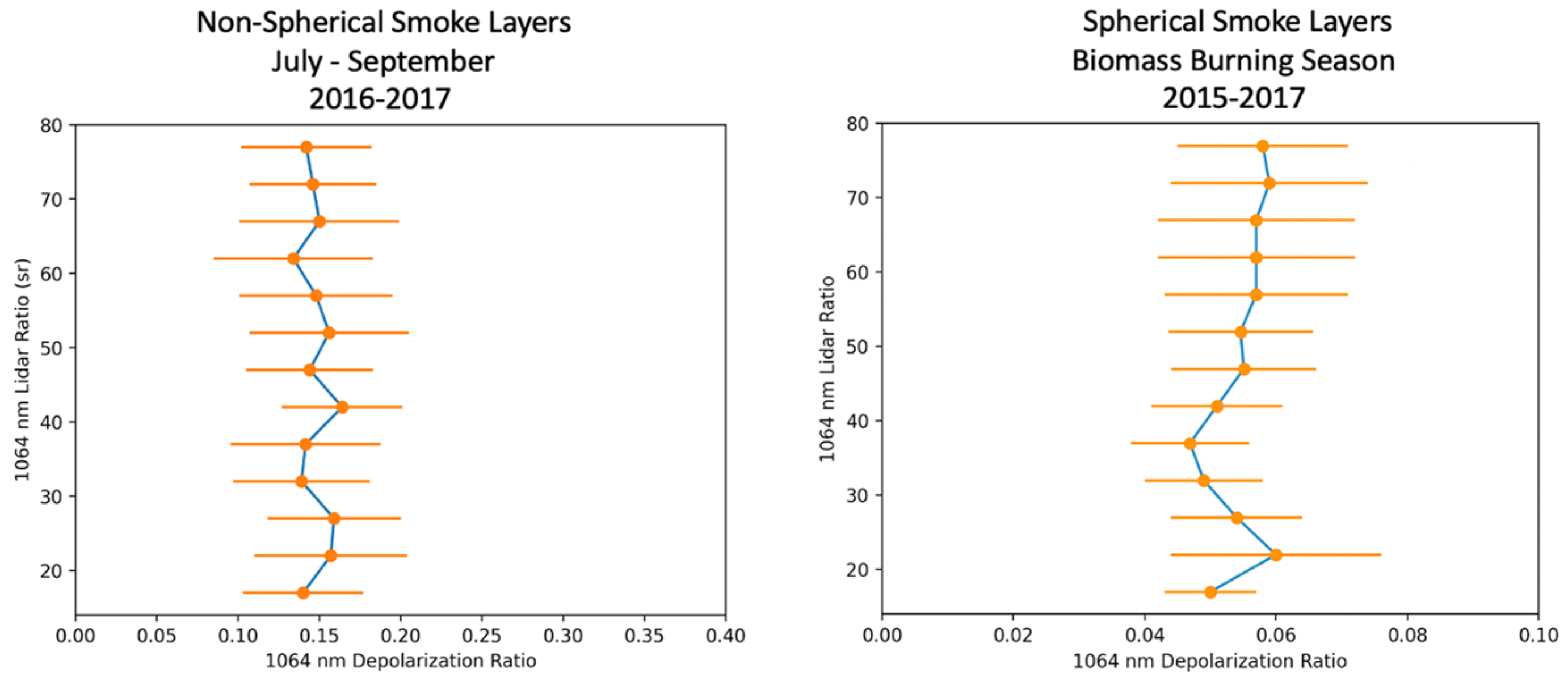 Remotesensing 17 00409 g004 Remotesensing 17 00409 g004