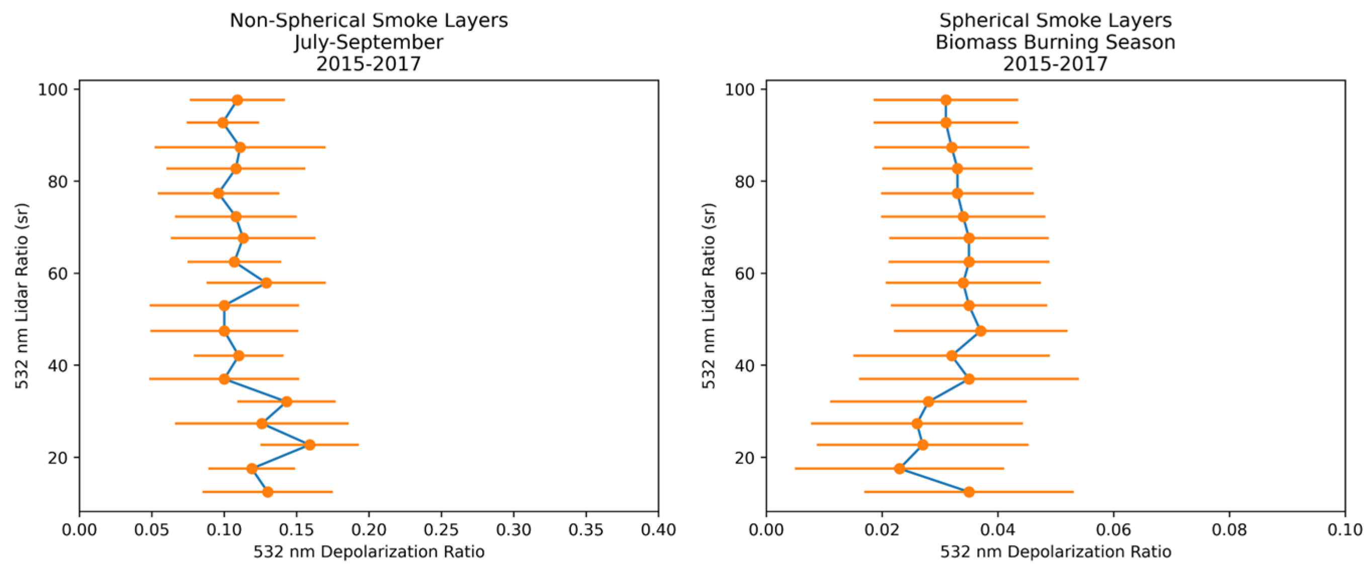 Remotesensing 17 00409 g005 Remotesensing 17 00409 g005