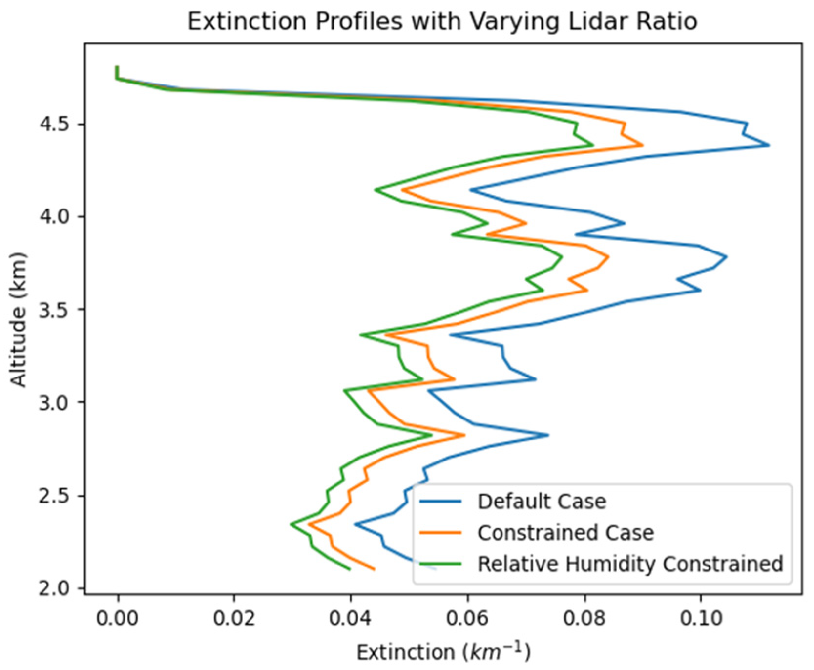 Remotesensing 17 00409 g008 Remotesensing 17 00409 g008