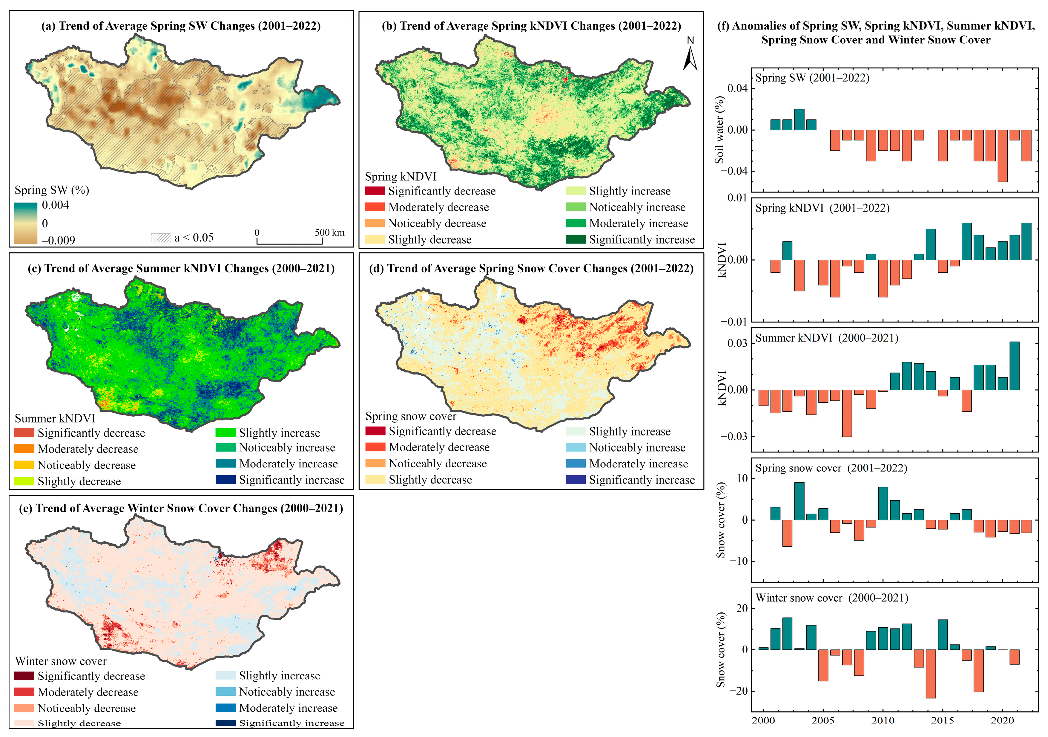 Remotesensing 17 00410 g005