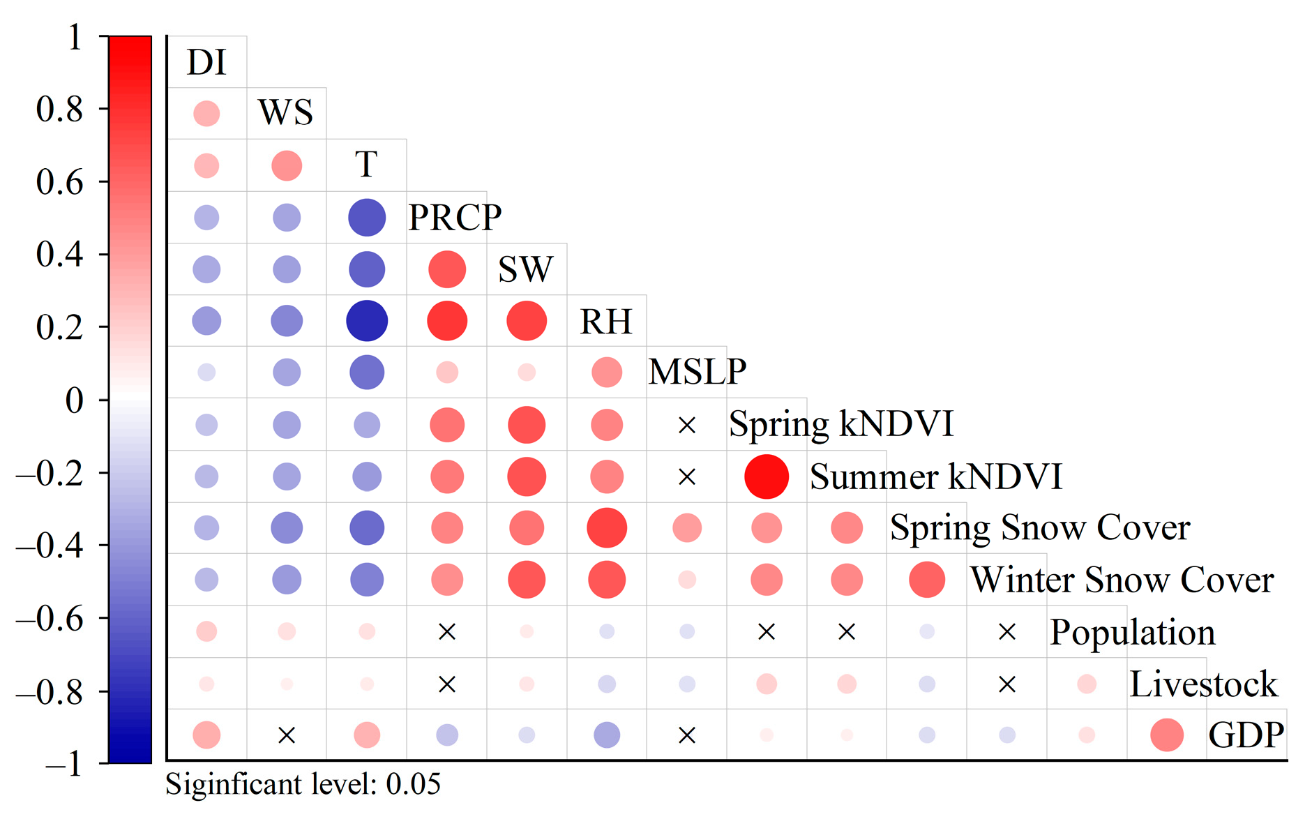 Remotesensing 17 00410 g008