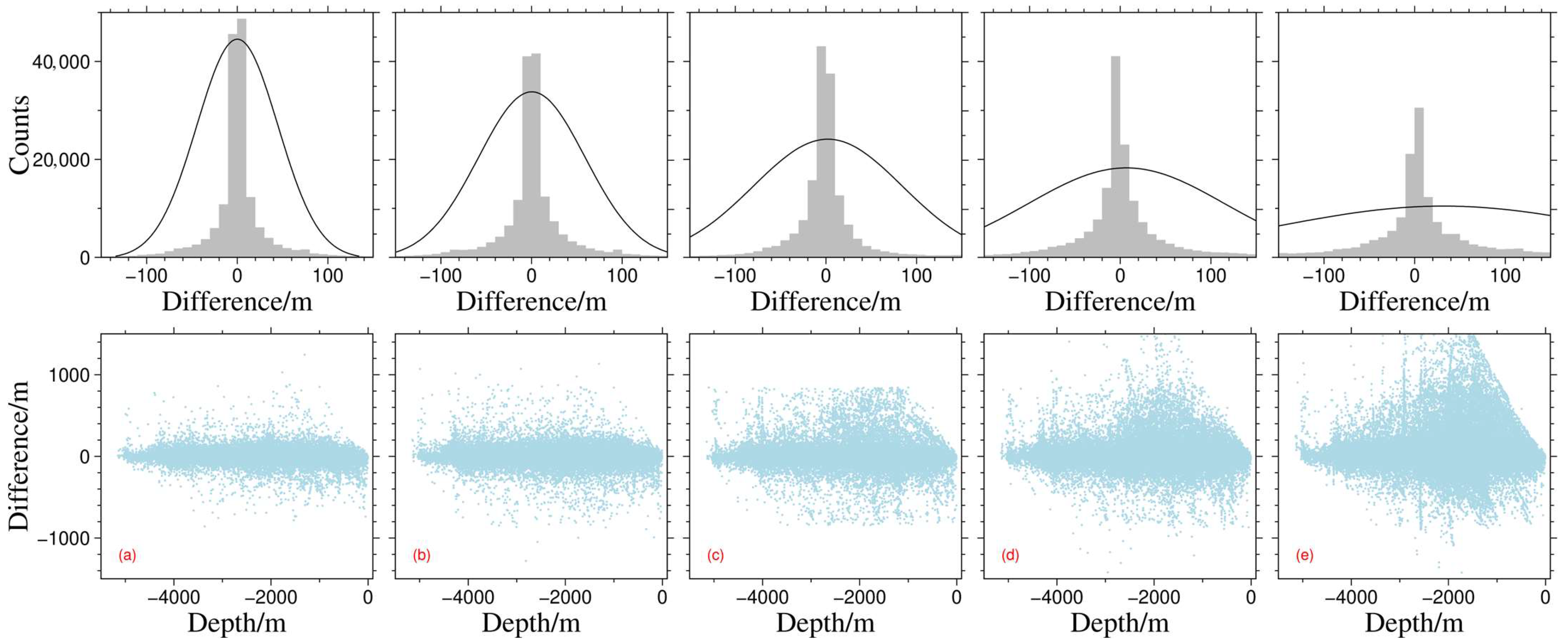 Remotesensing 17 00412 g006