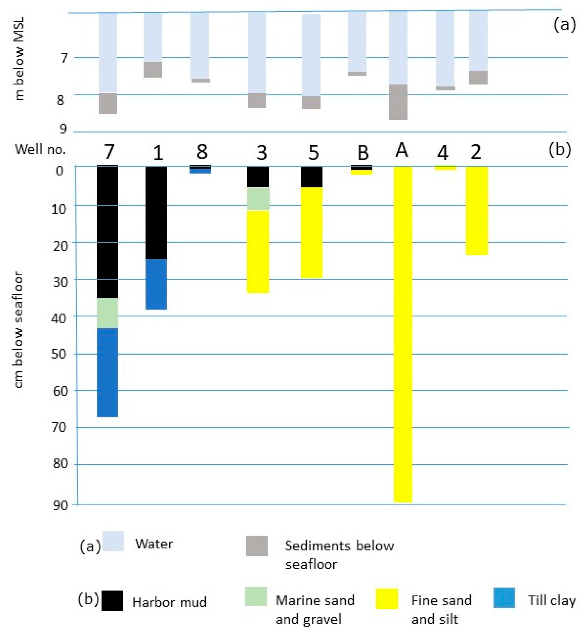 Remotesensing 17 00413 g004