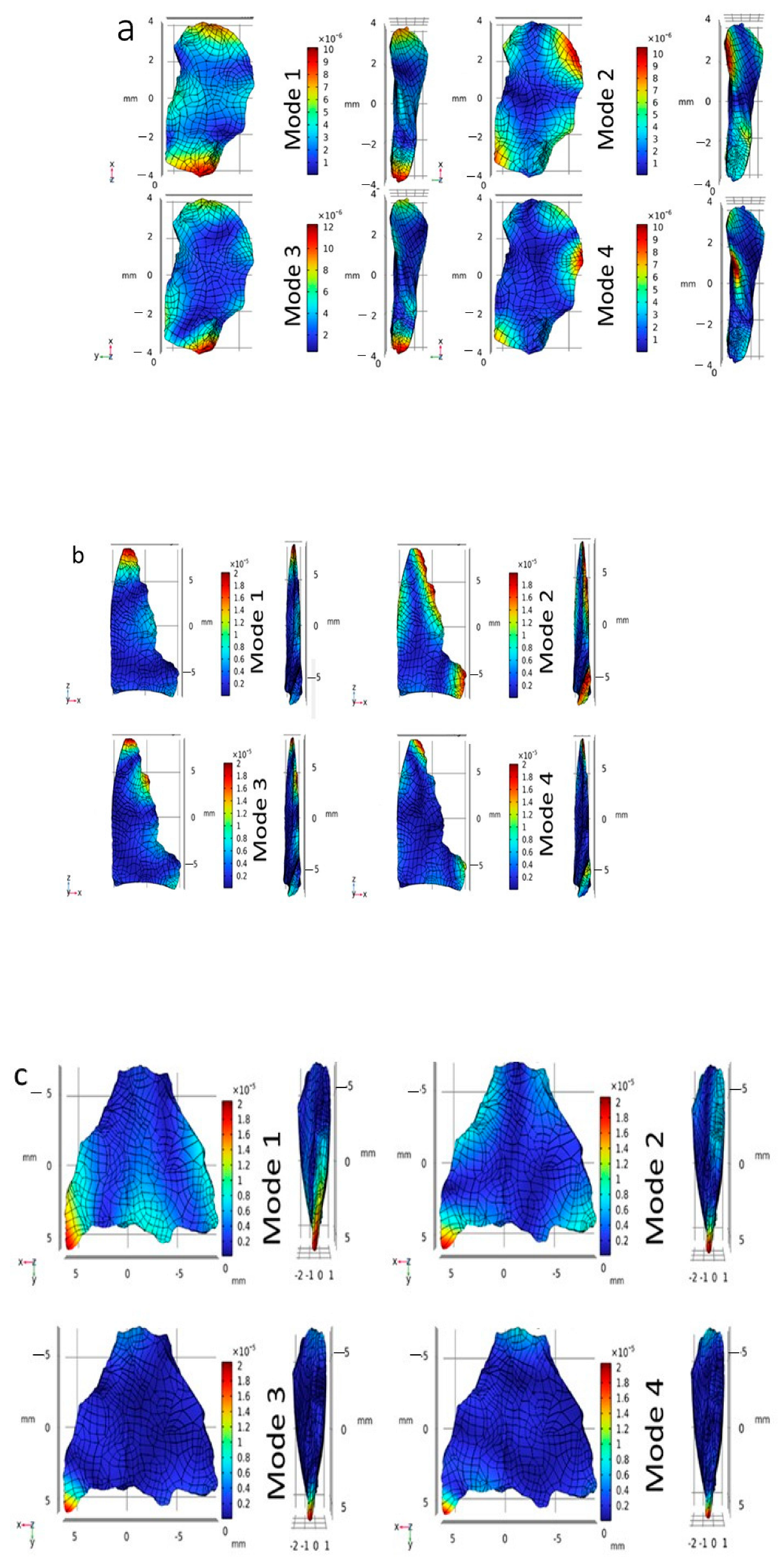 Remotesensing 17 00413 g010a