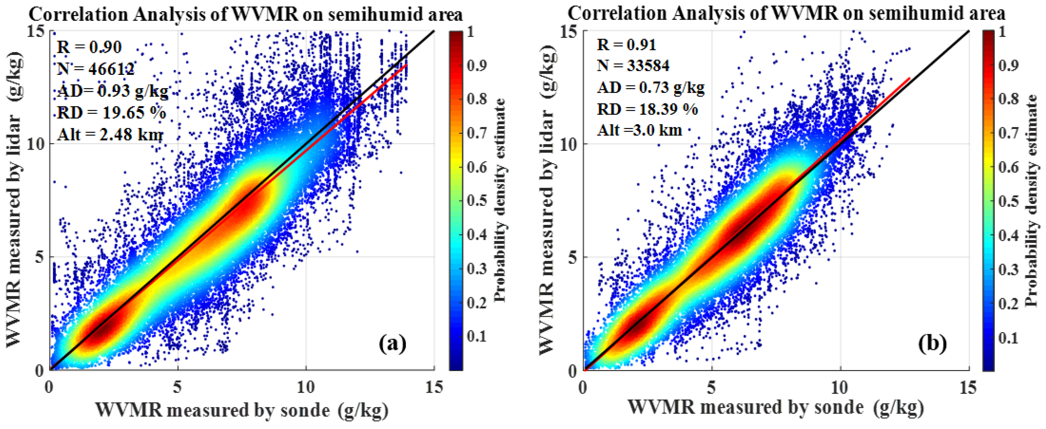 Remotesensing 17 00414 g014