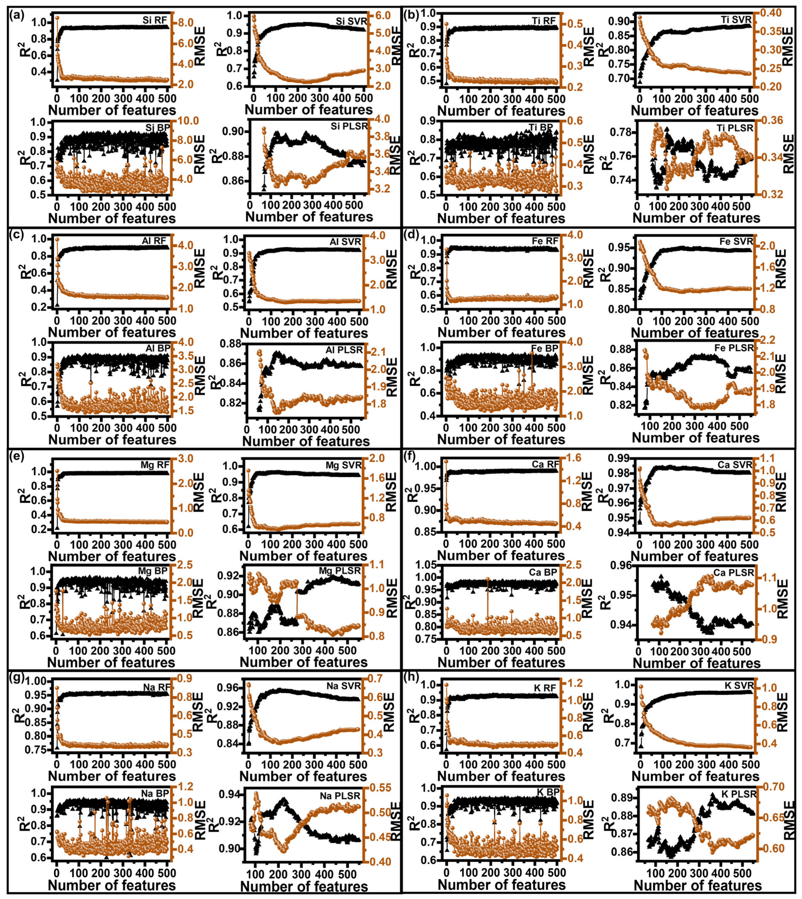Remotesensing 17 00416 g004