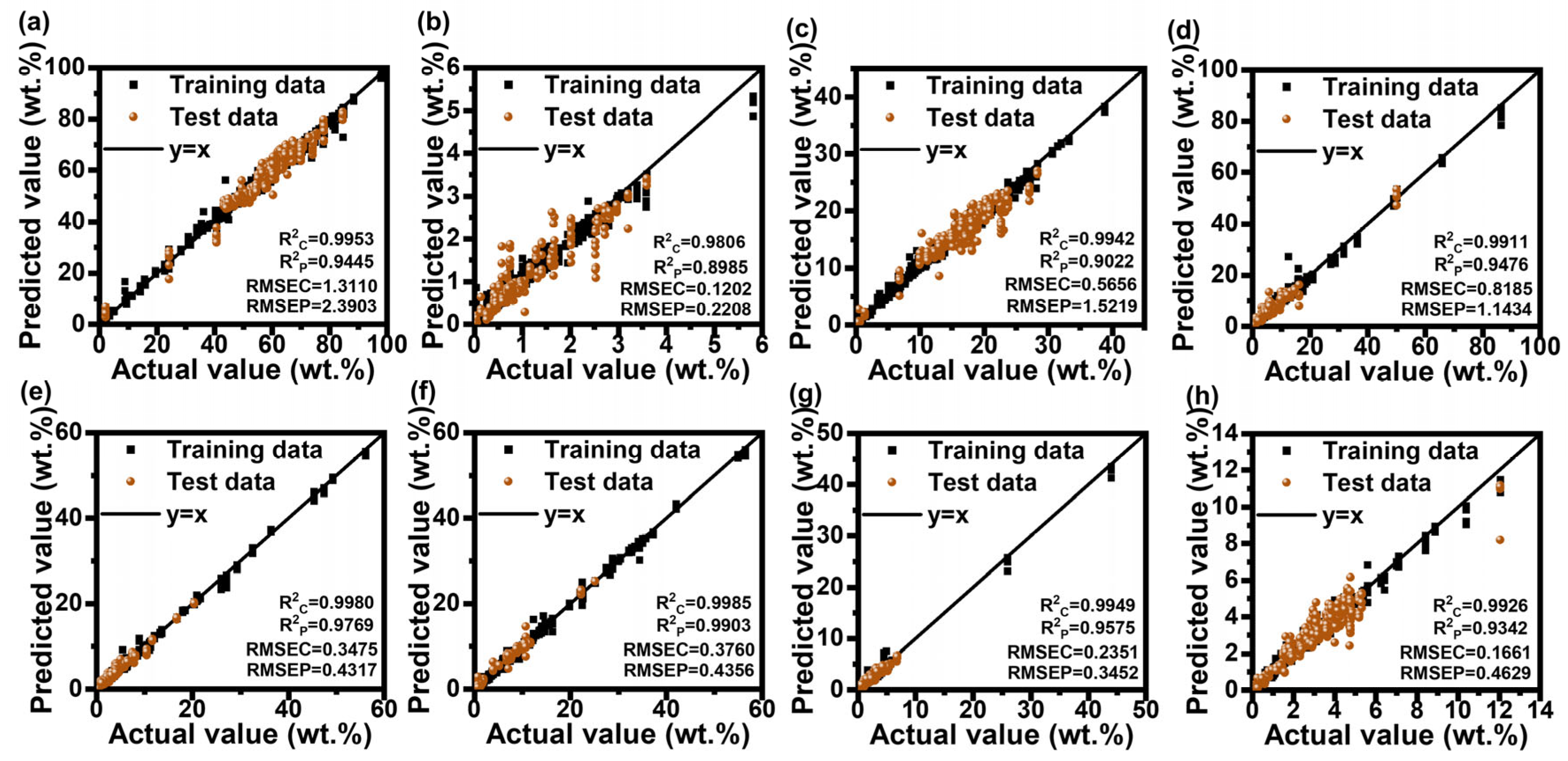 Remotesensing 17 00416 g005