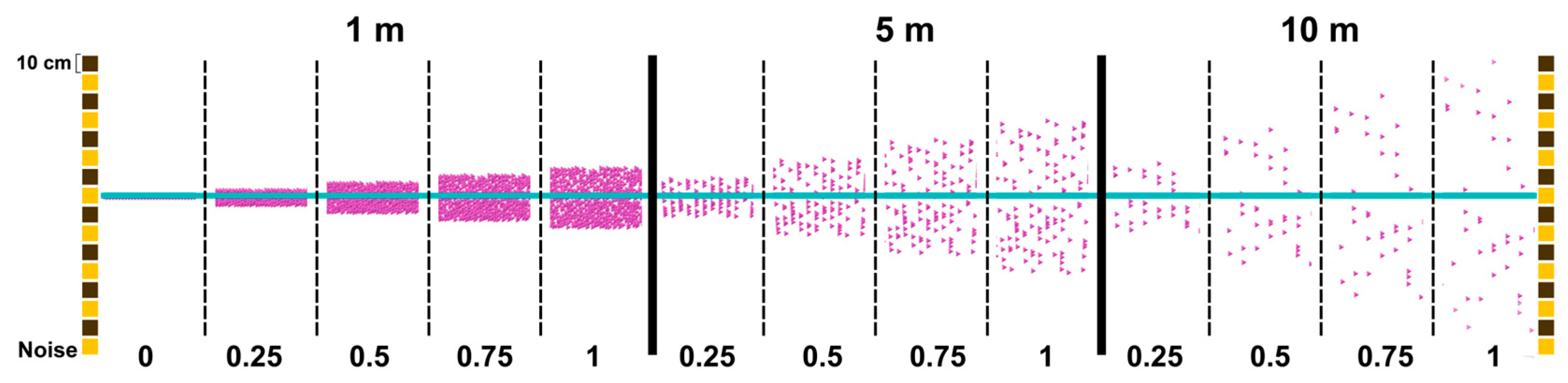 Remotesensing 17 00421 g009
