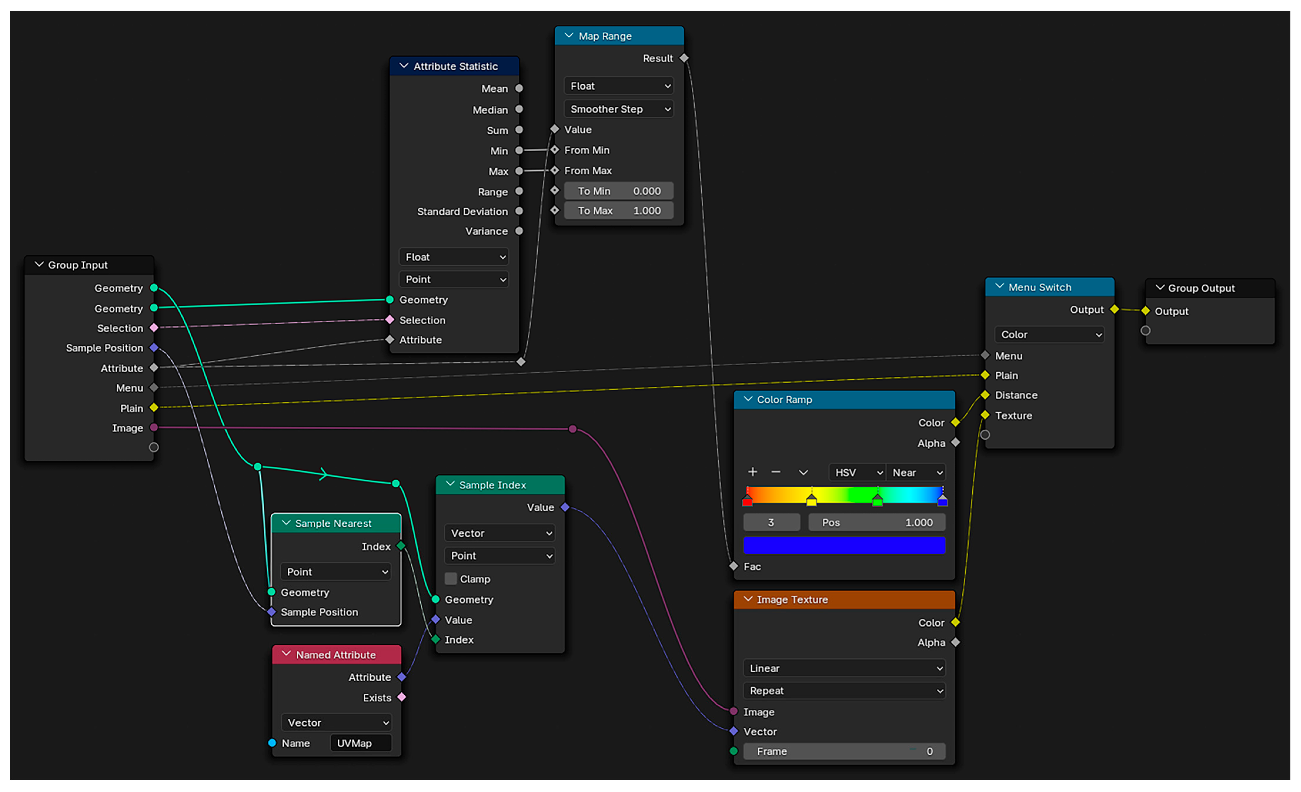 Remotesensing 17 00421 g011