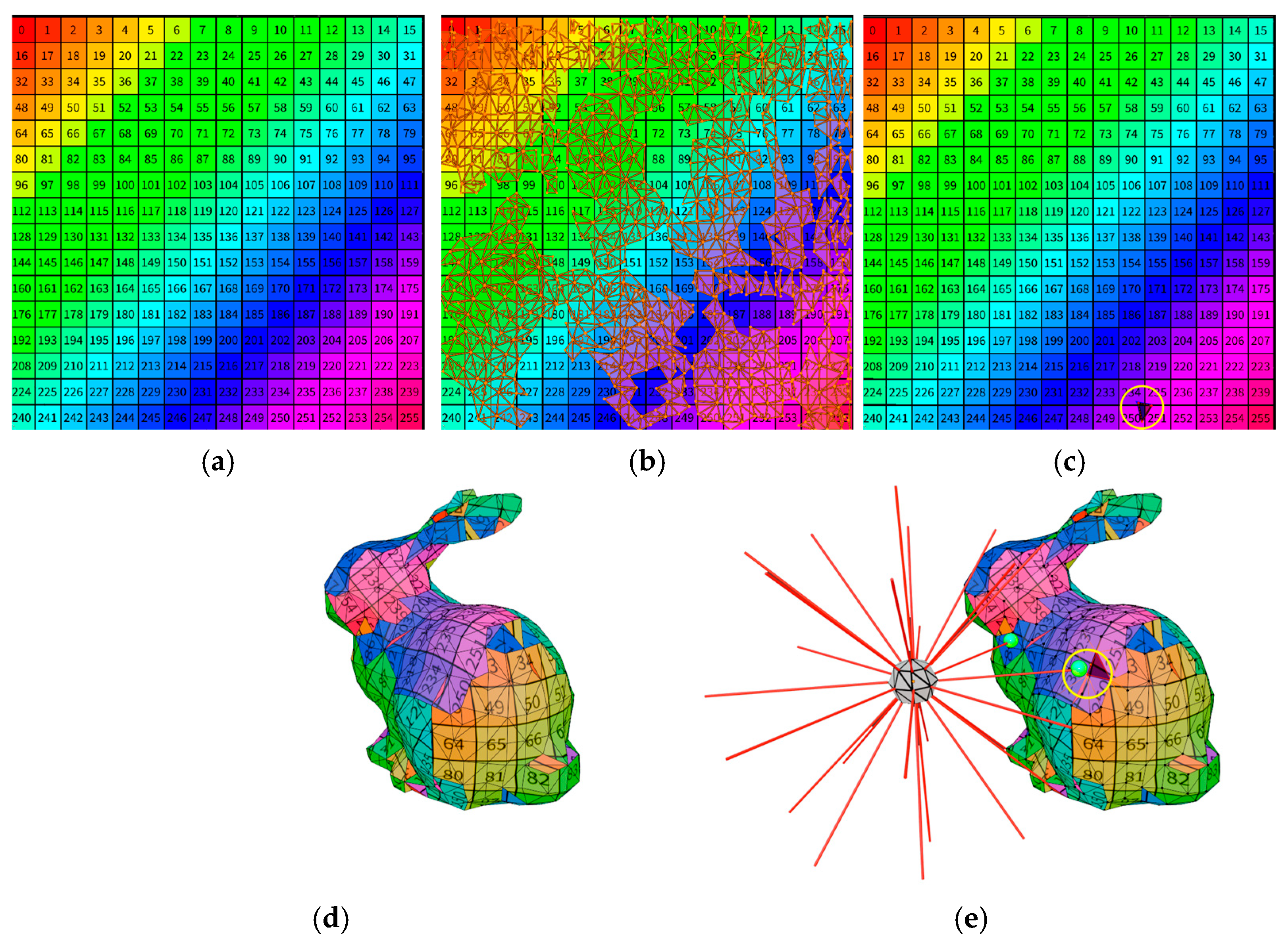 Remotesensing 17 00421 g012