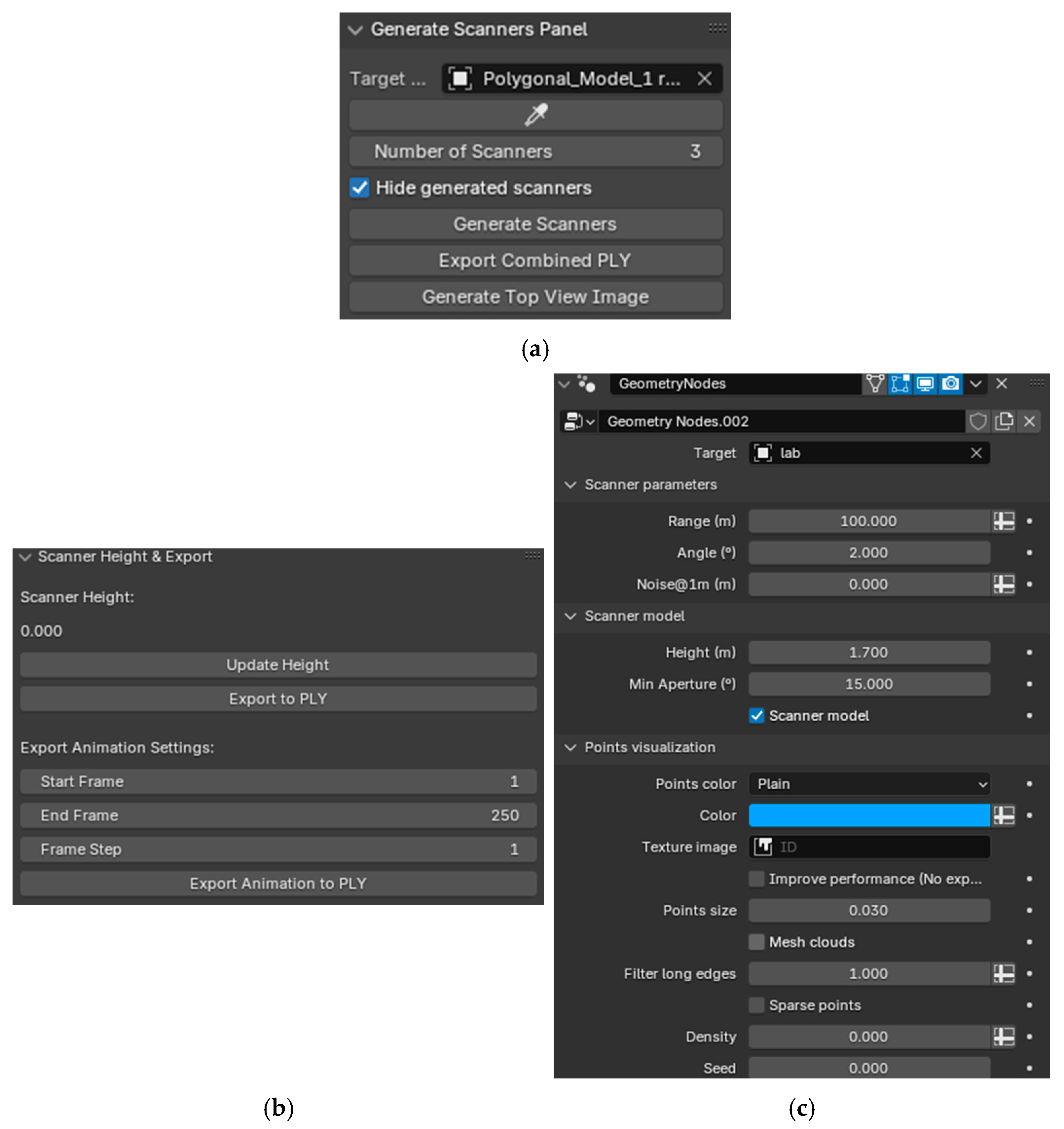 Remotesensing 17 00421 g019