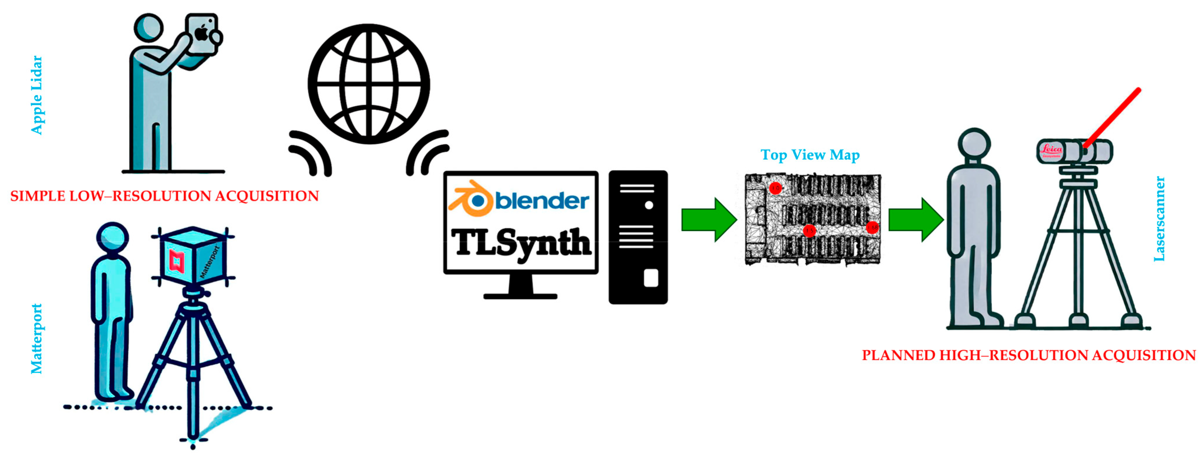 Remotesensing 17 00421 g024