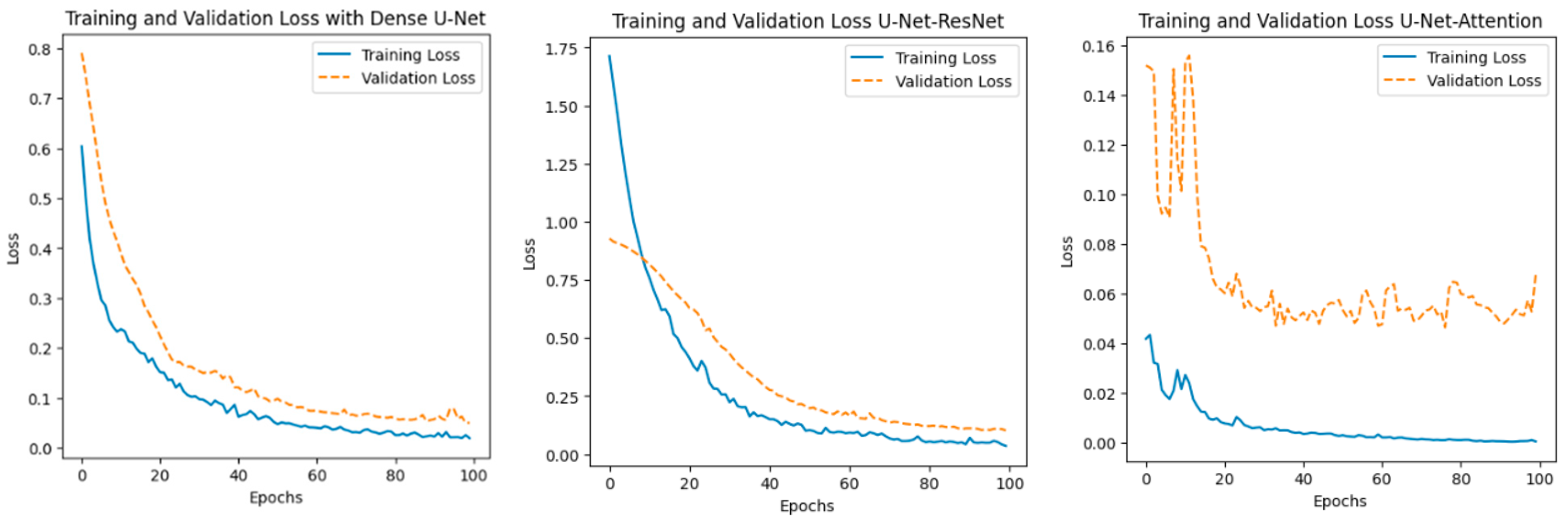 Remotesensing 17 00422 g008