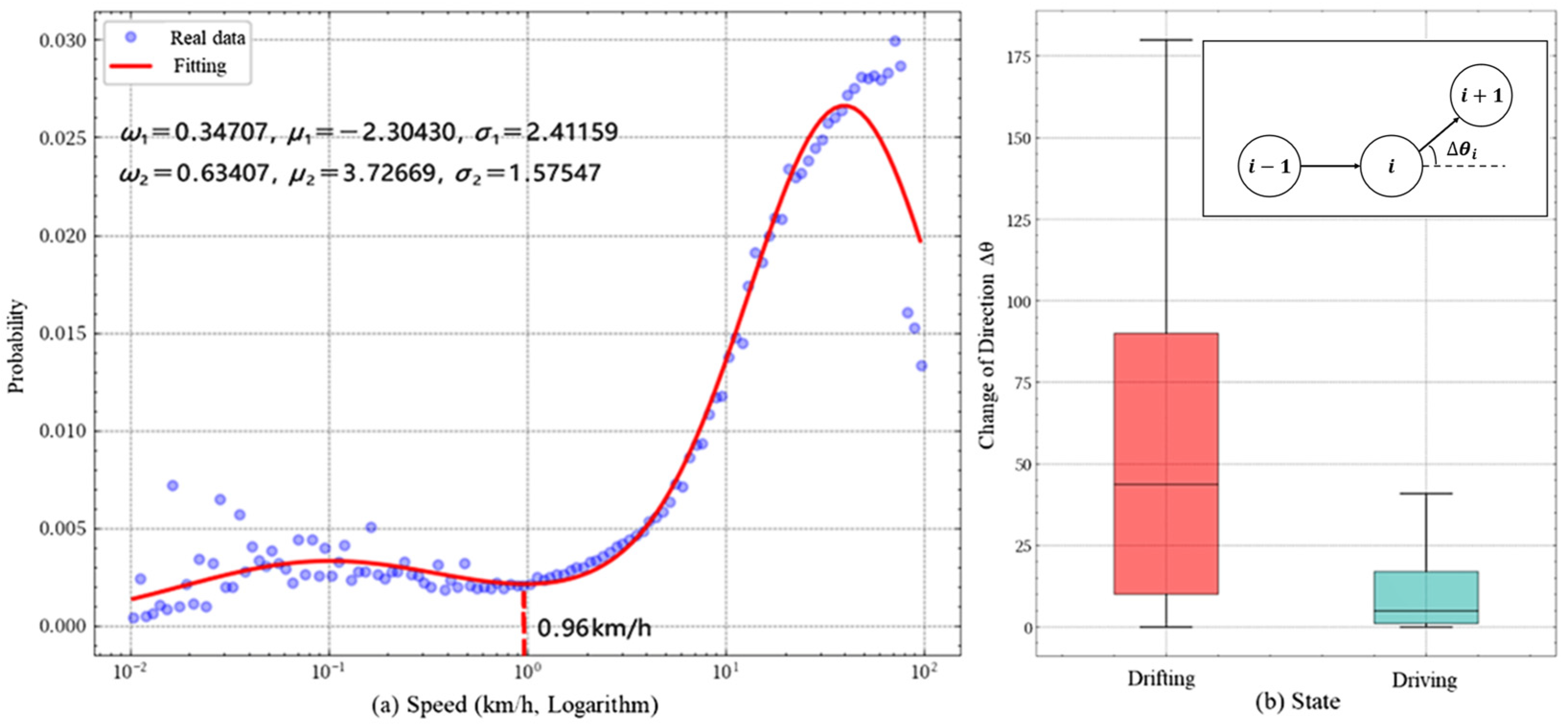 Remotesensing 17 00423 g002