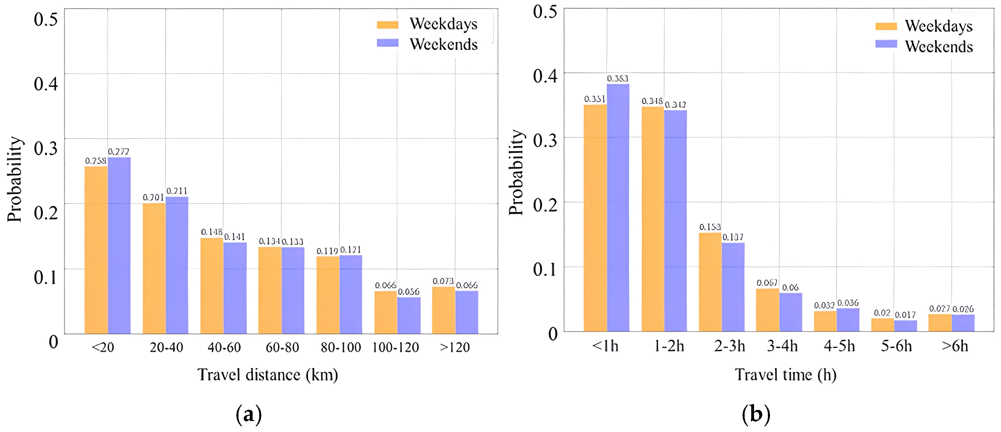 Remotesensing 17 00423 g004