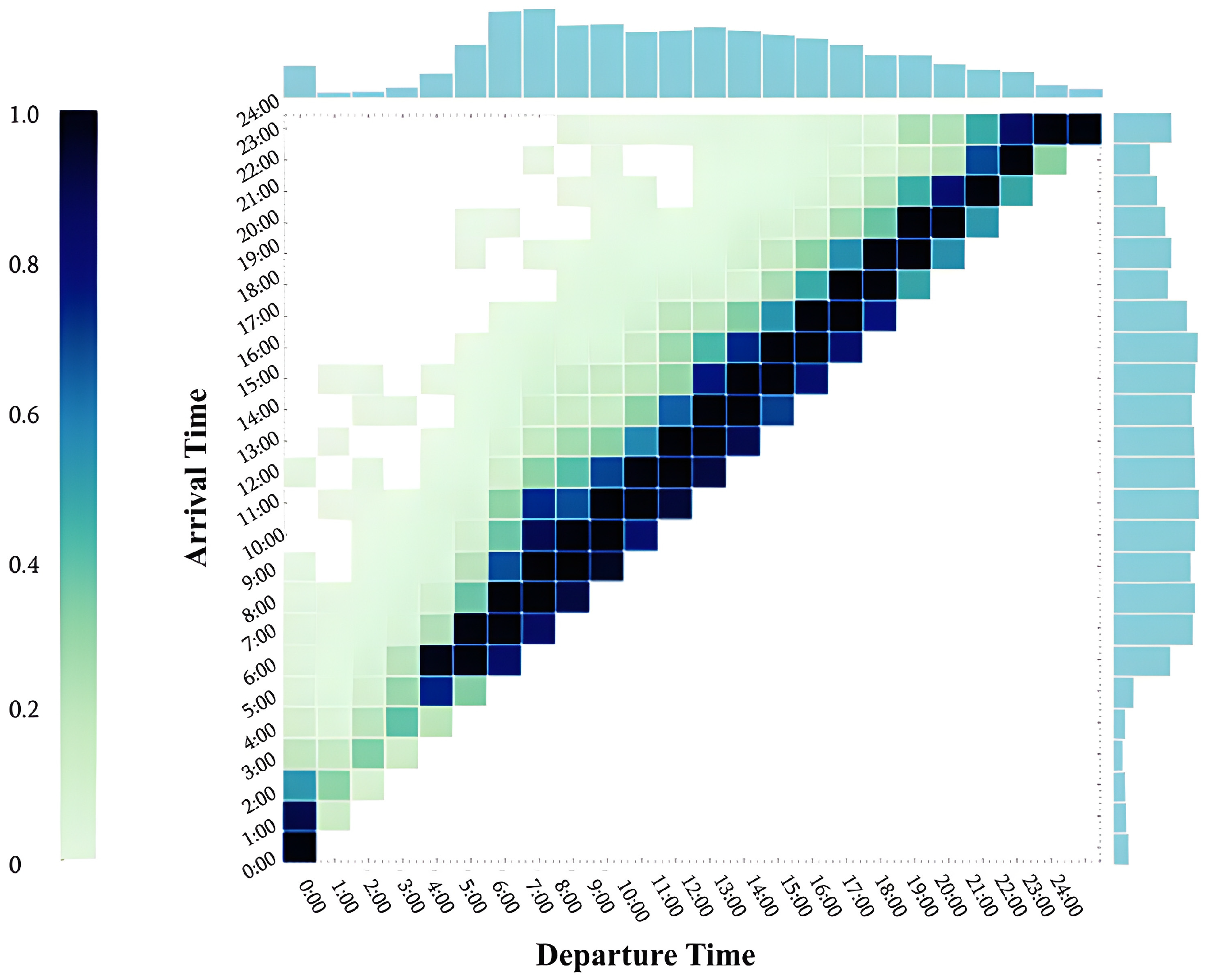 Remotesensing 17 00423 g005
