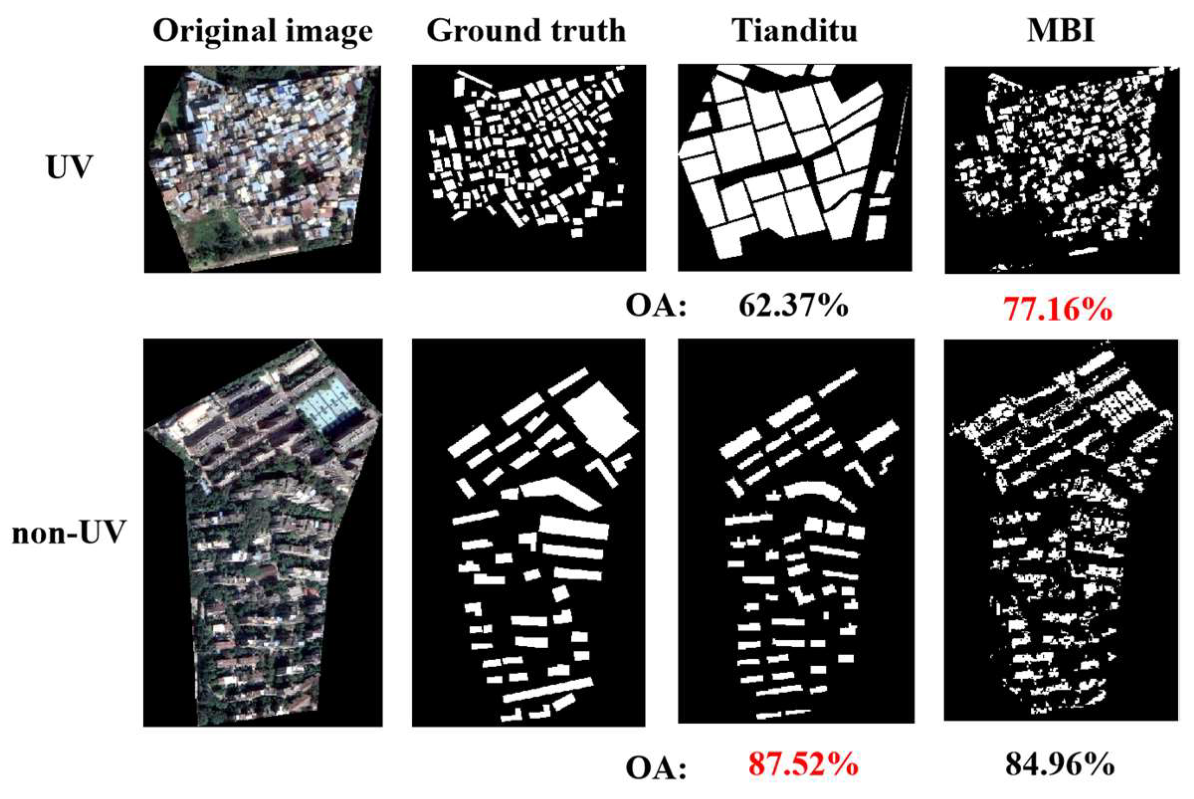 Remotesensing 17 00424 g004