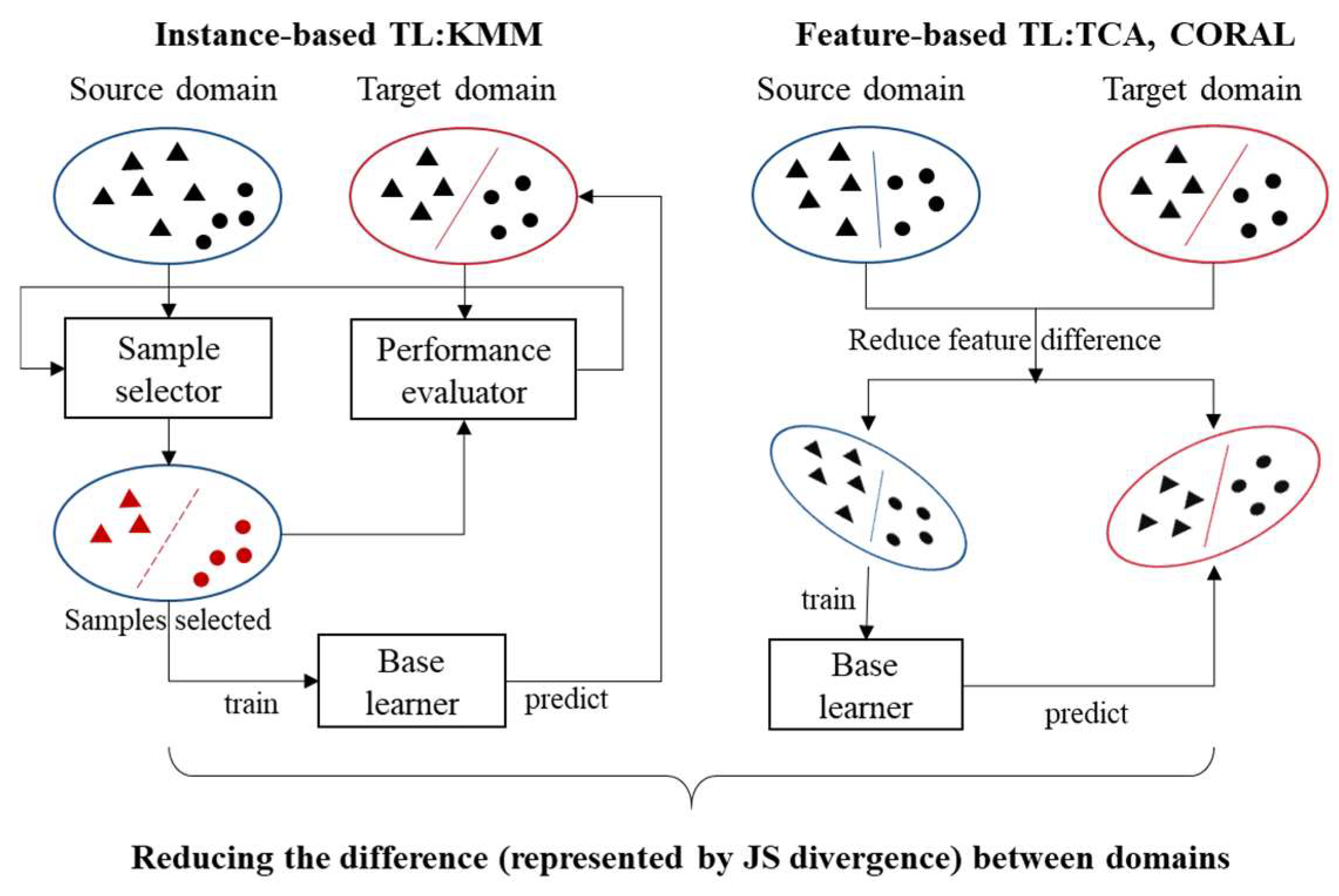 Remotesensing 17 00424 g006