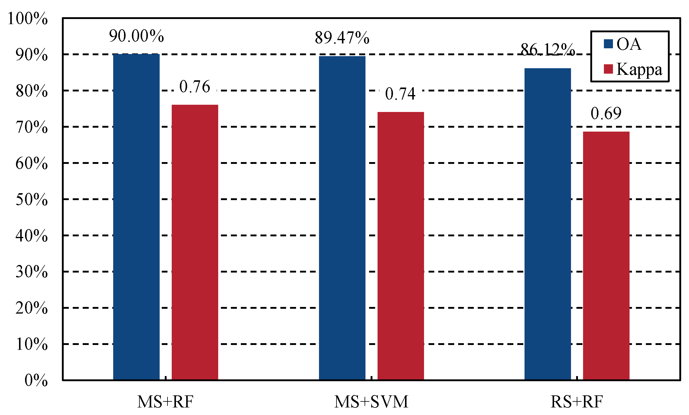 Remotesensing 17 00424 g010