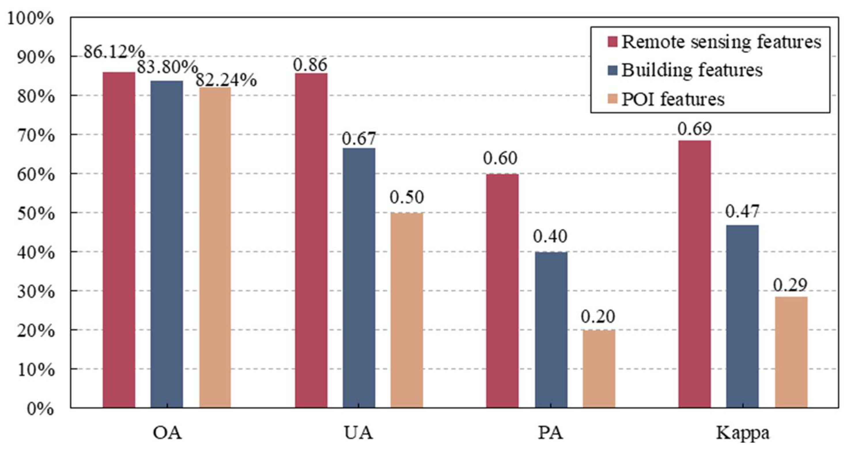 Remotesensing 17 00424 g011