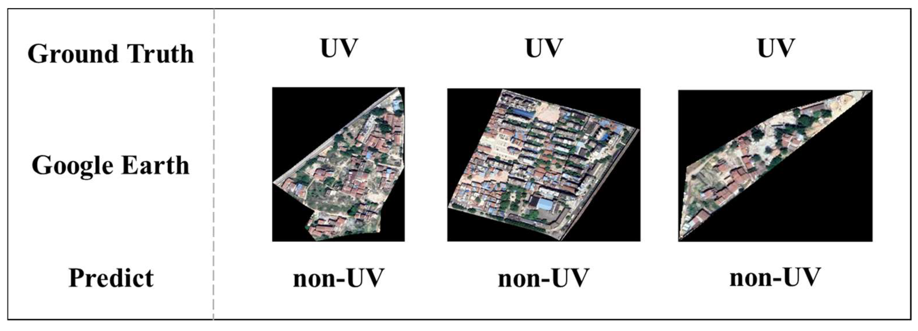 Remotesensing 17 00424 g015