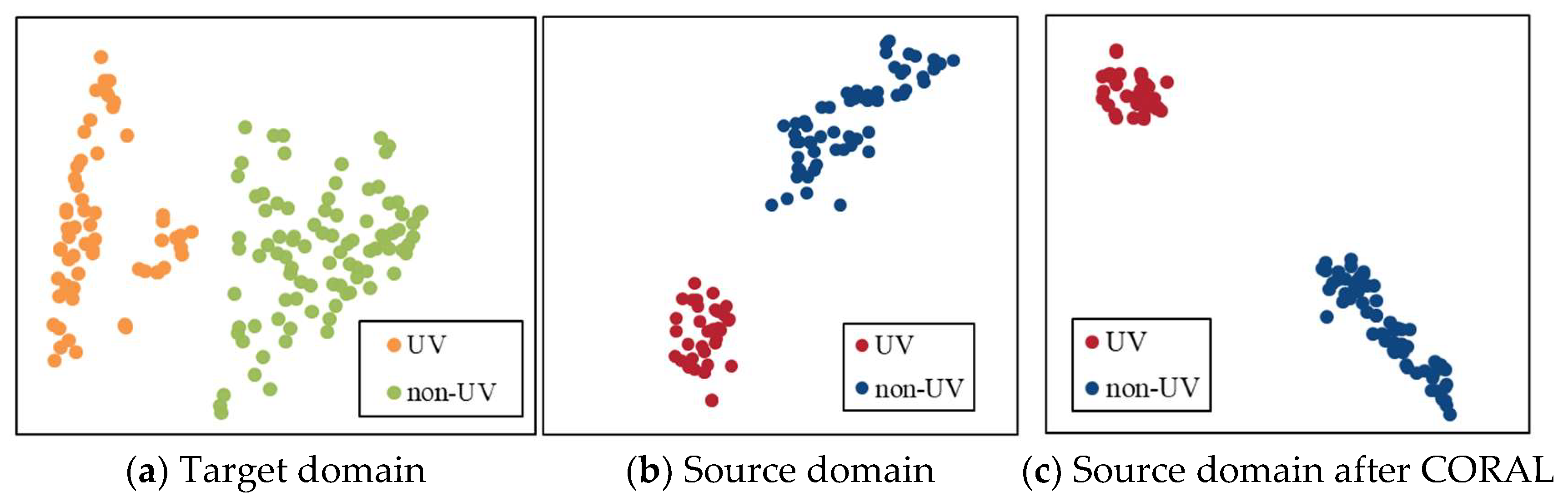 Remotesensing 17 00424 g017