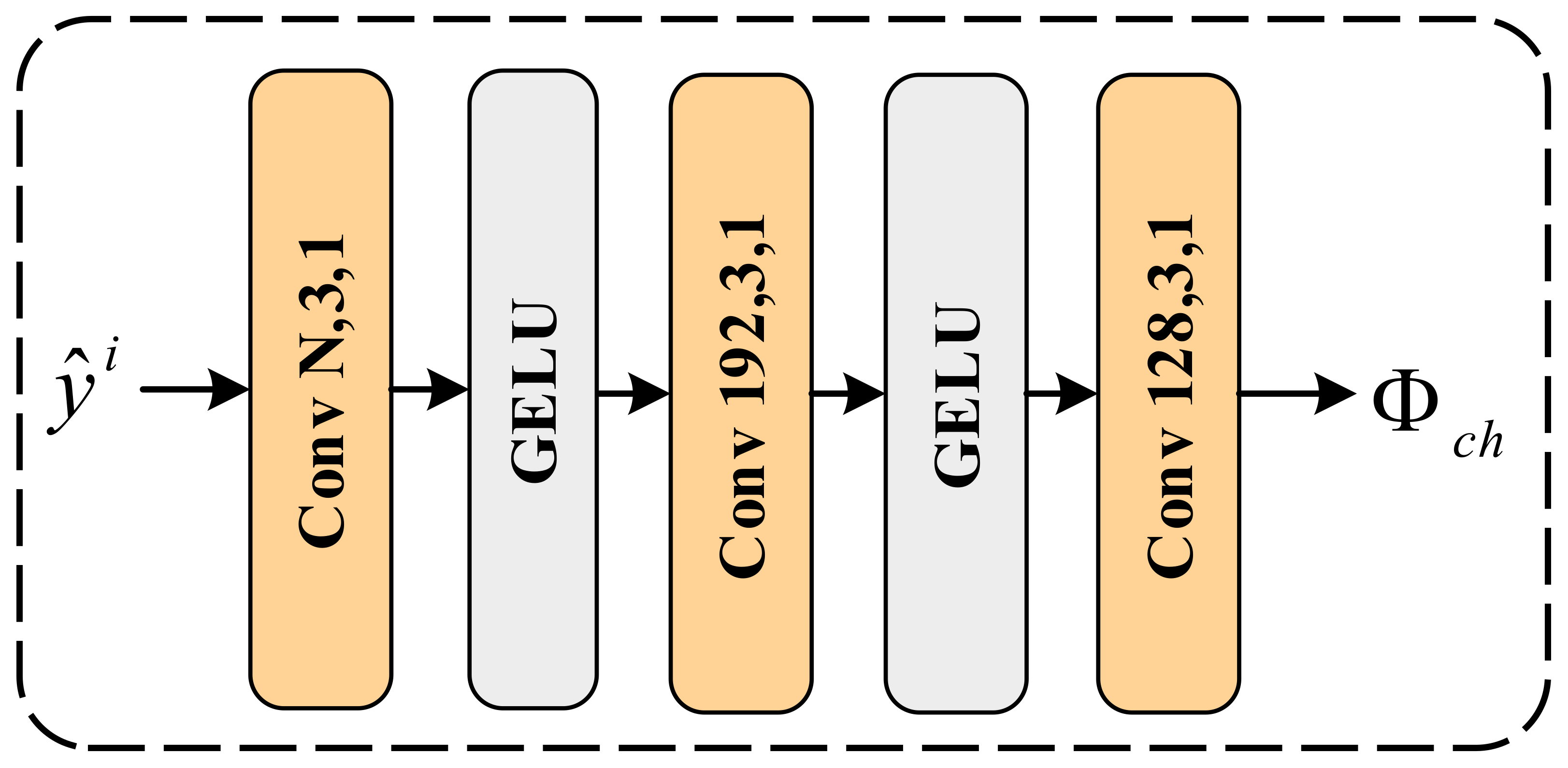 Remotesensing 17 00425 g004