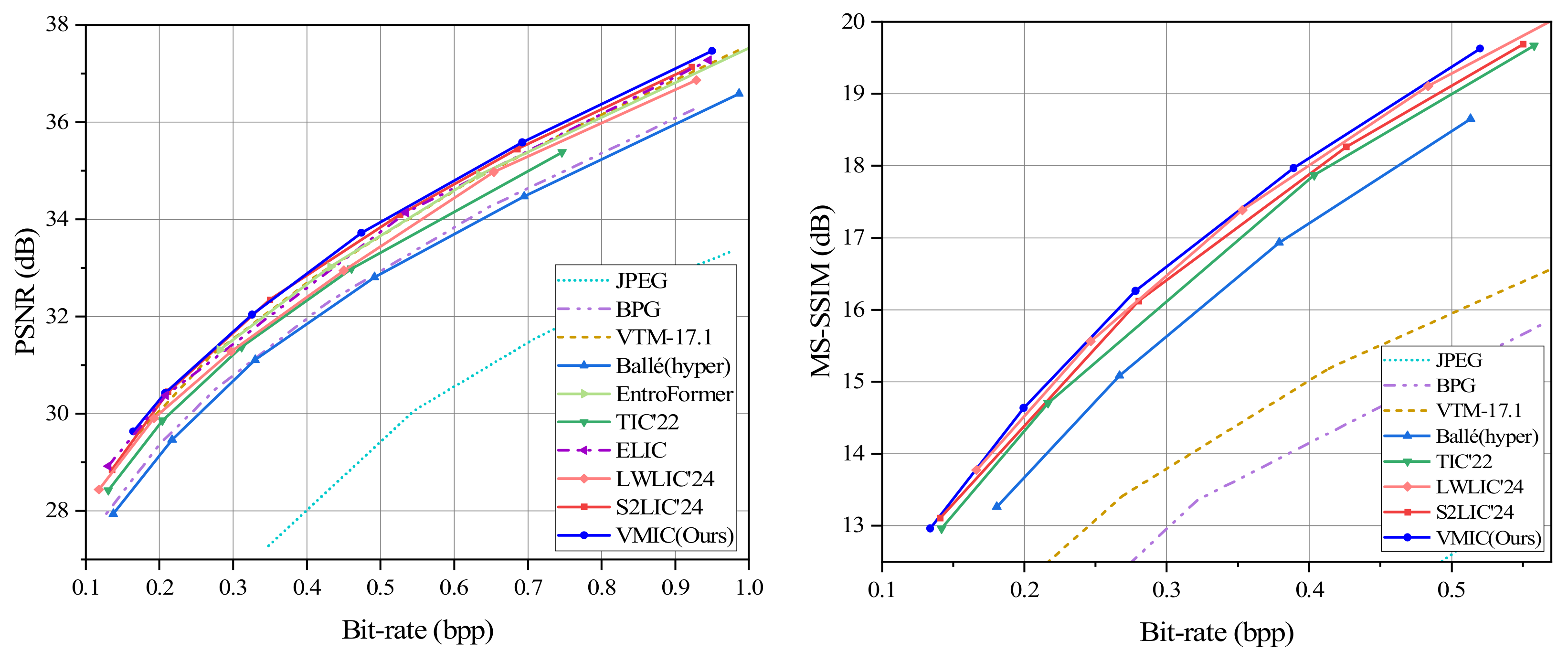 Remotesensing 17 00425 g009